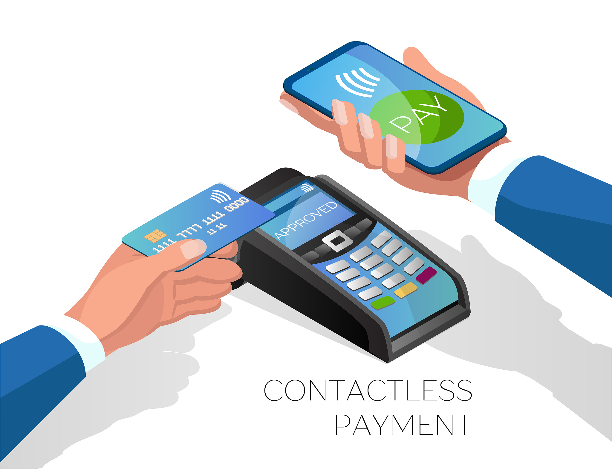 payment by credit or debit card. purchase on the internet. payme
