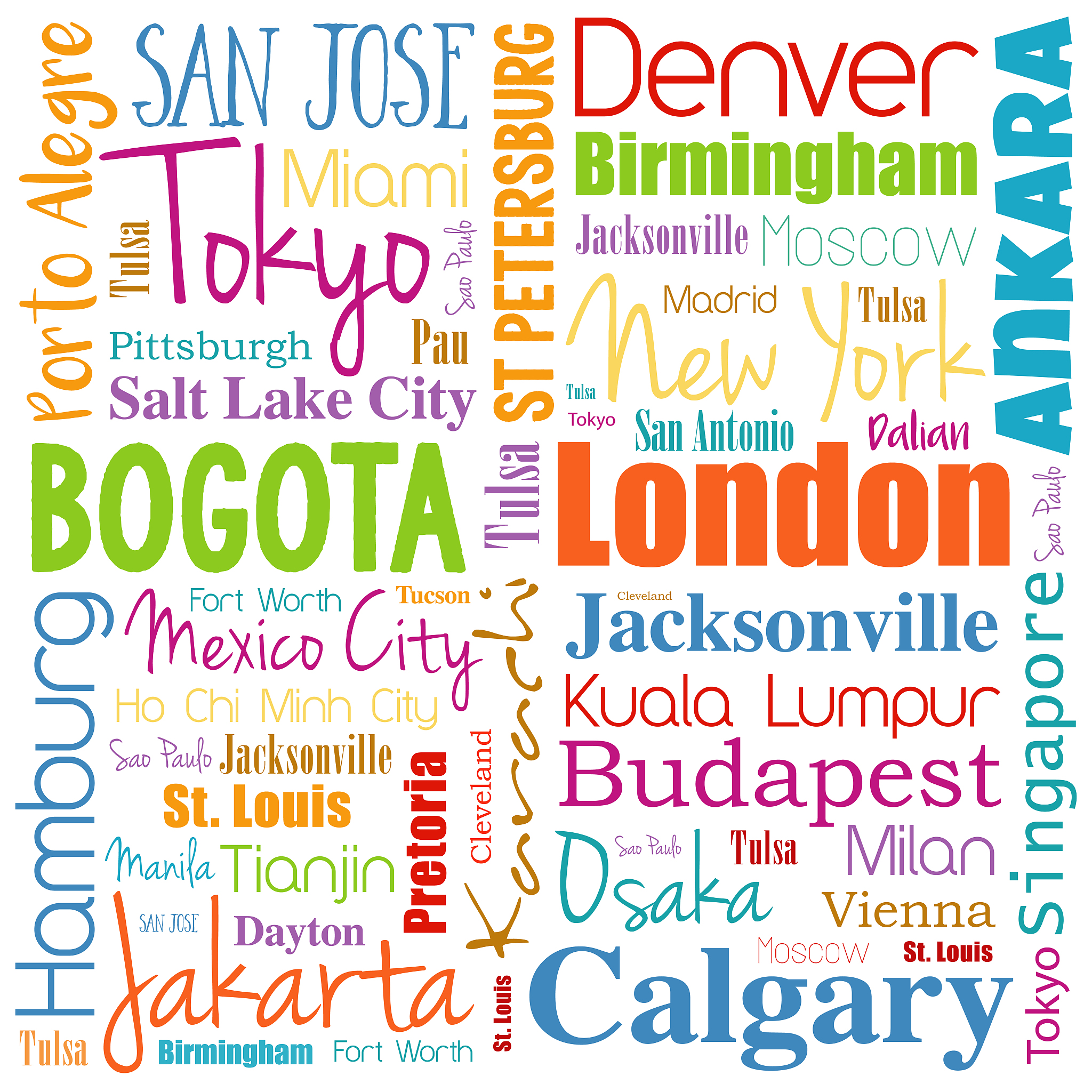 cities in the world word cloud collage