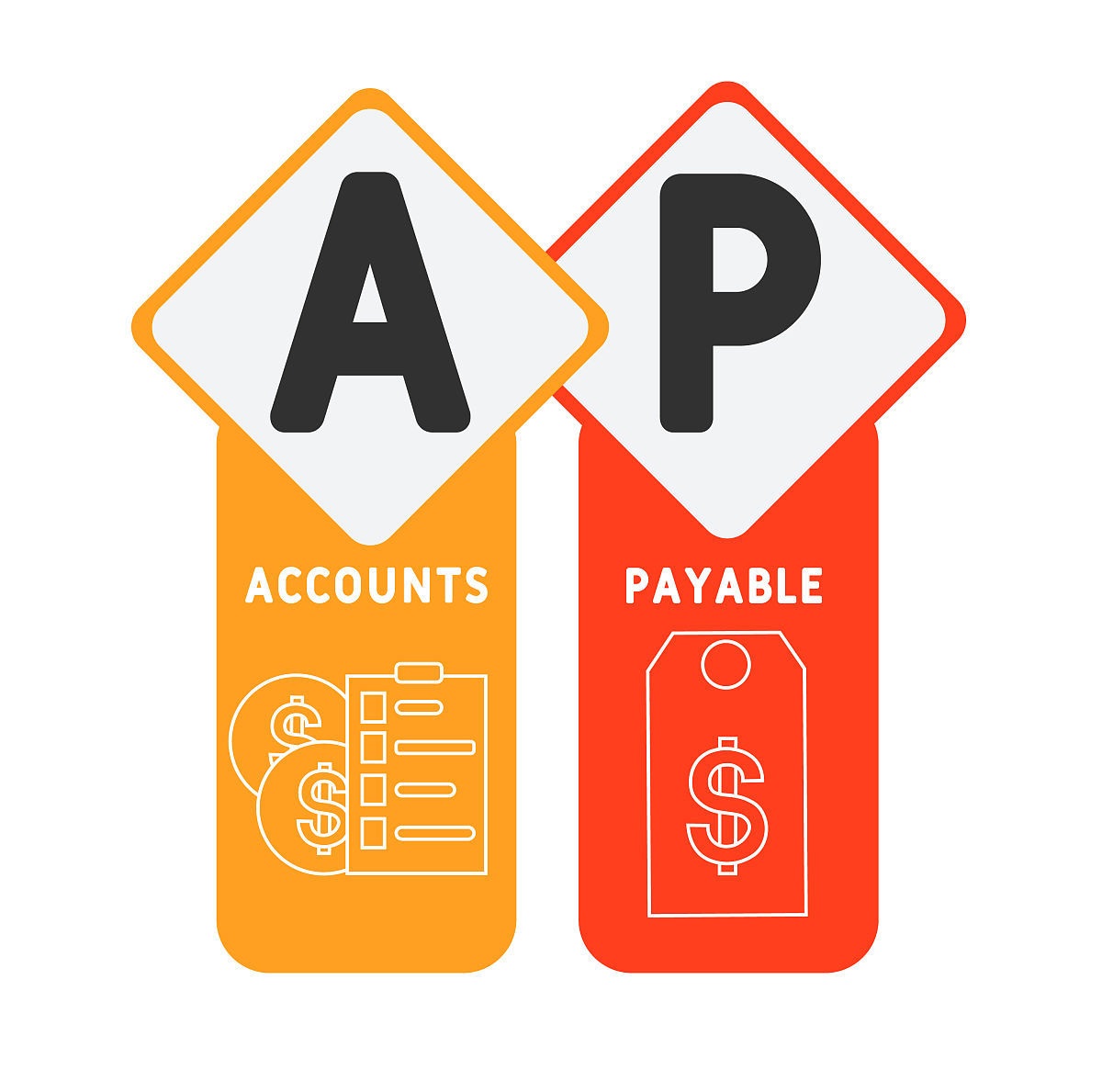 企业应付账款管理问题及对策研究：论文开题报告