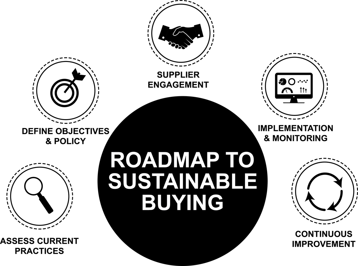 以跨文化交流为背景在100字以内用英文说明谦虚的定义