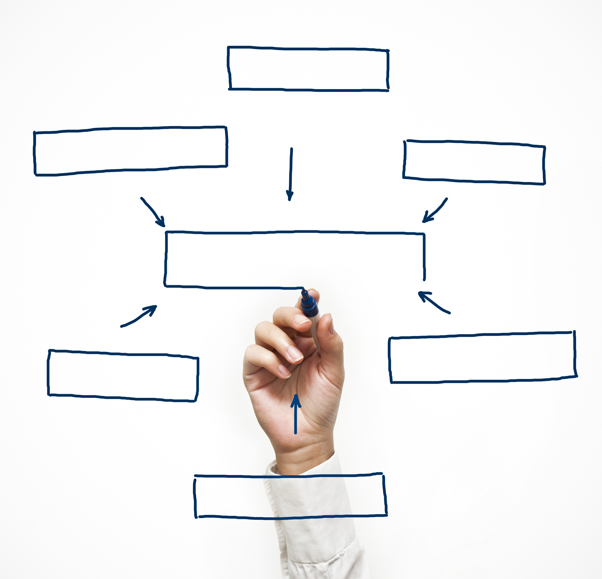 我需要更详细的方法最好有一个详细的示例