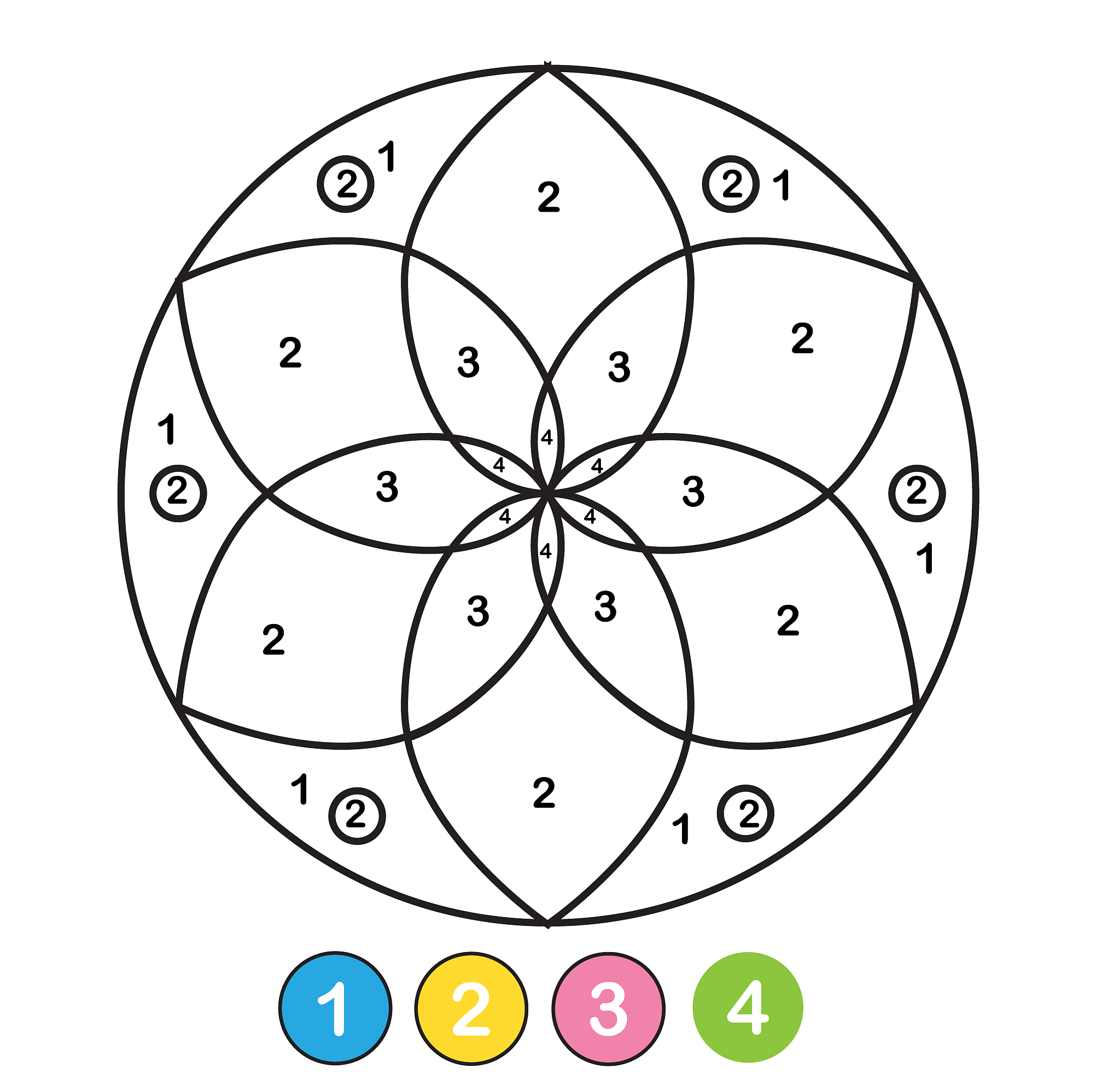 1, 2, 3, 5, 8, 13 找规律：揭秘斐波那契数列