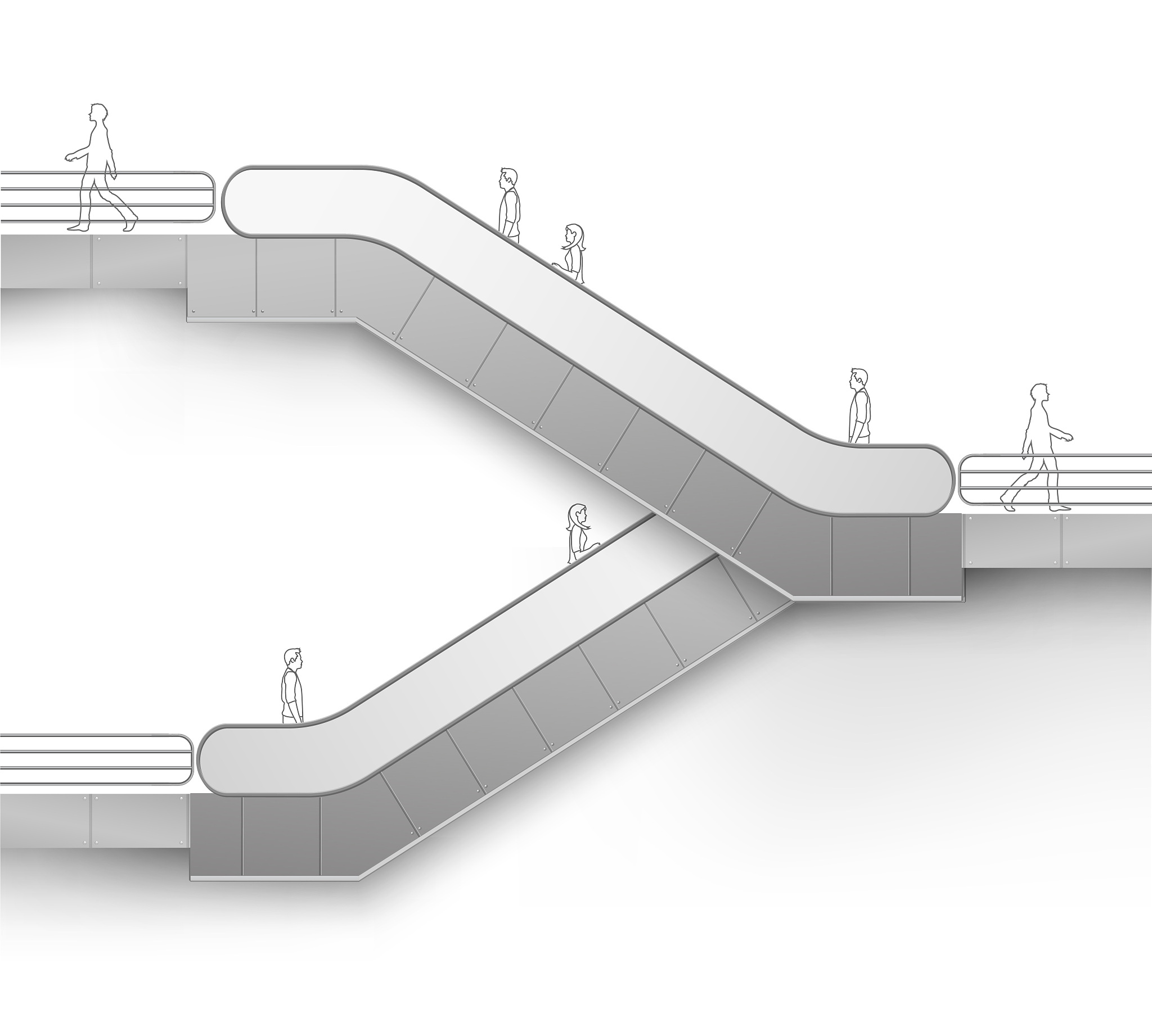 扶梯V型扶手带可以选用哪种扶手驱动方式。 V型带 V型驱动轮 压紧链 从动轮