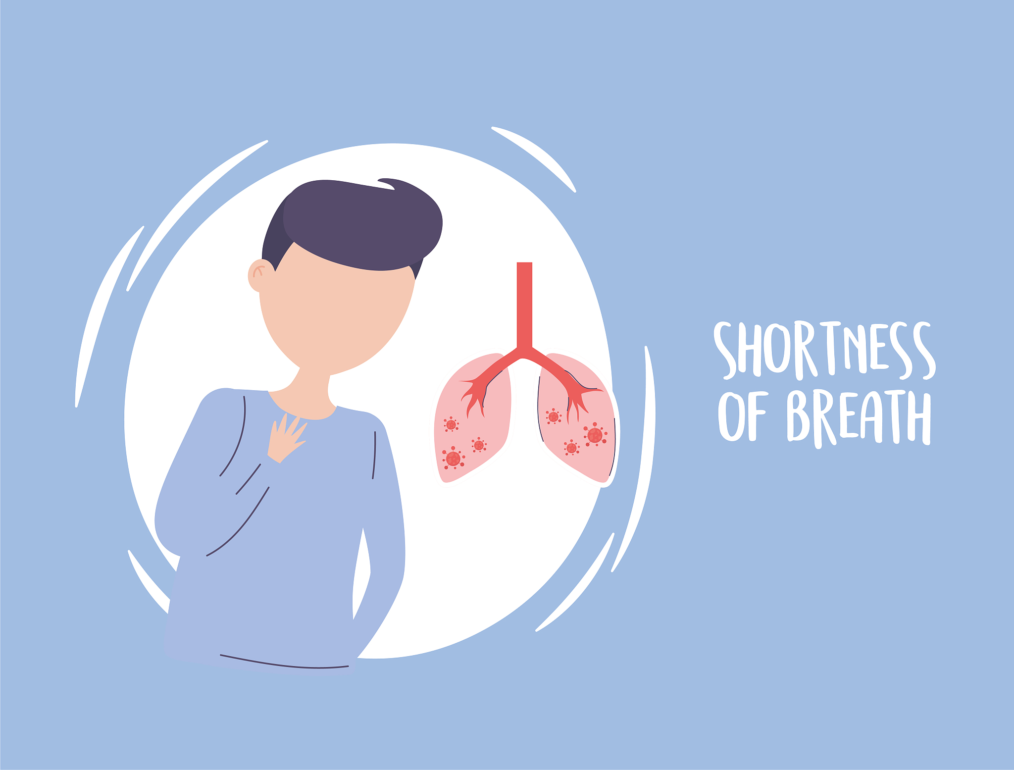 covid 19 pandemic infographic, man with shortness of breath