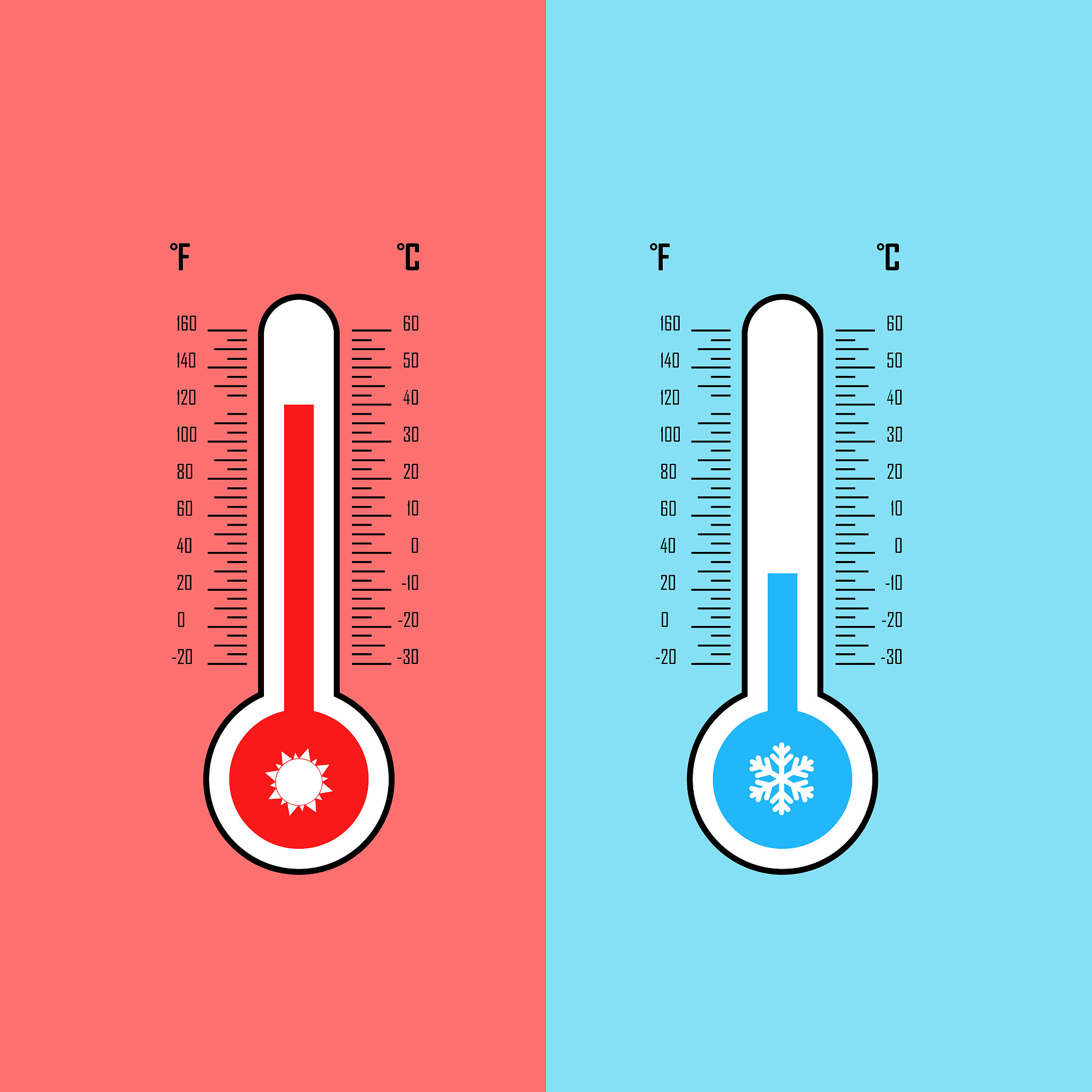 49华氏度冷不冷