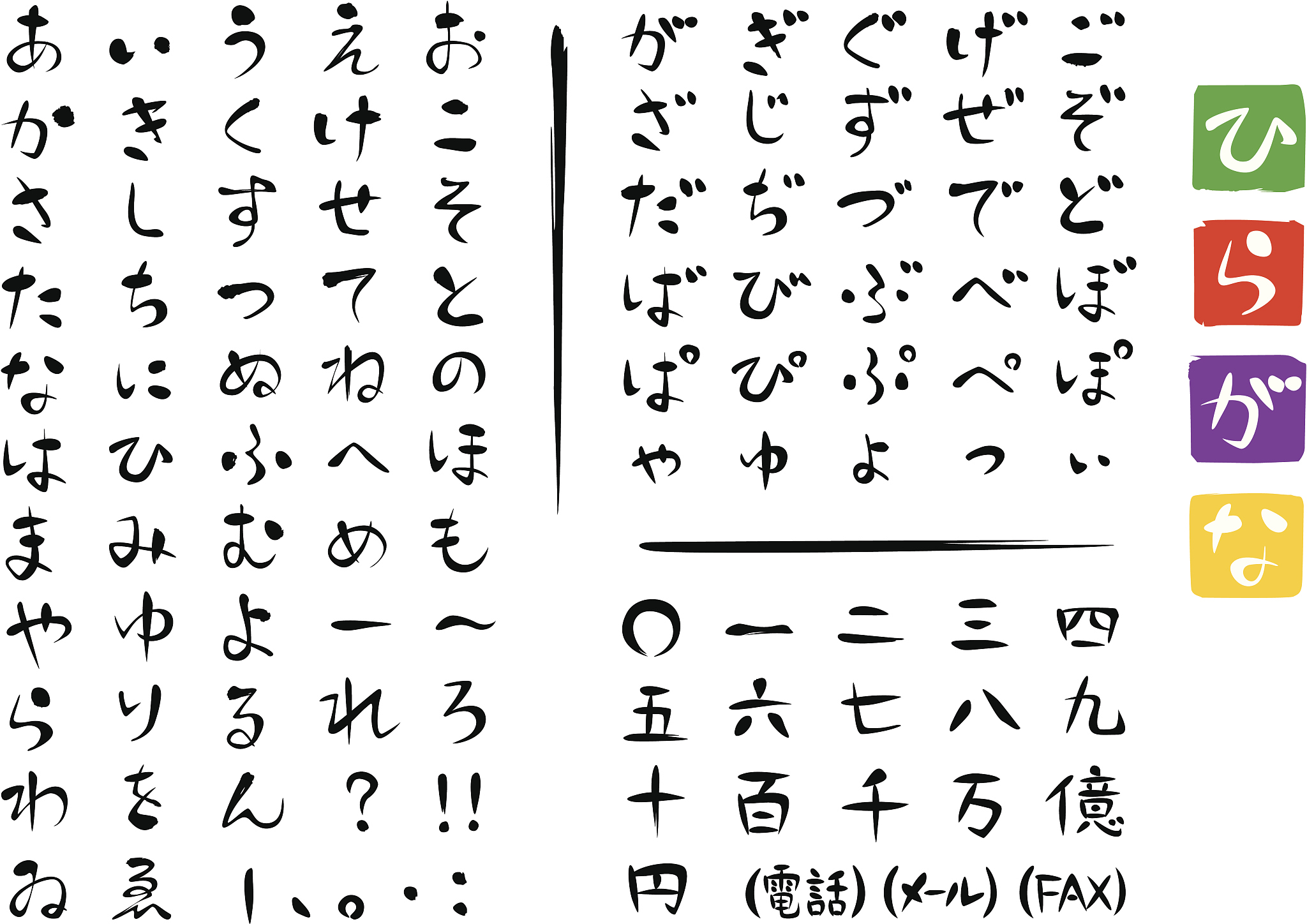日语的原生语言是什么