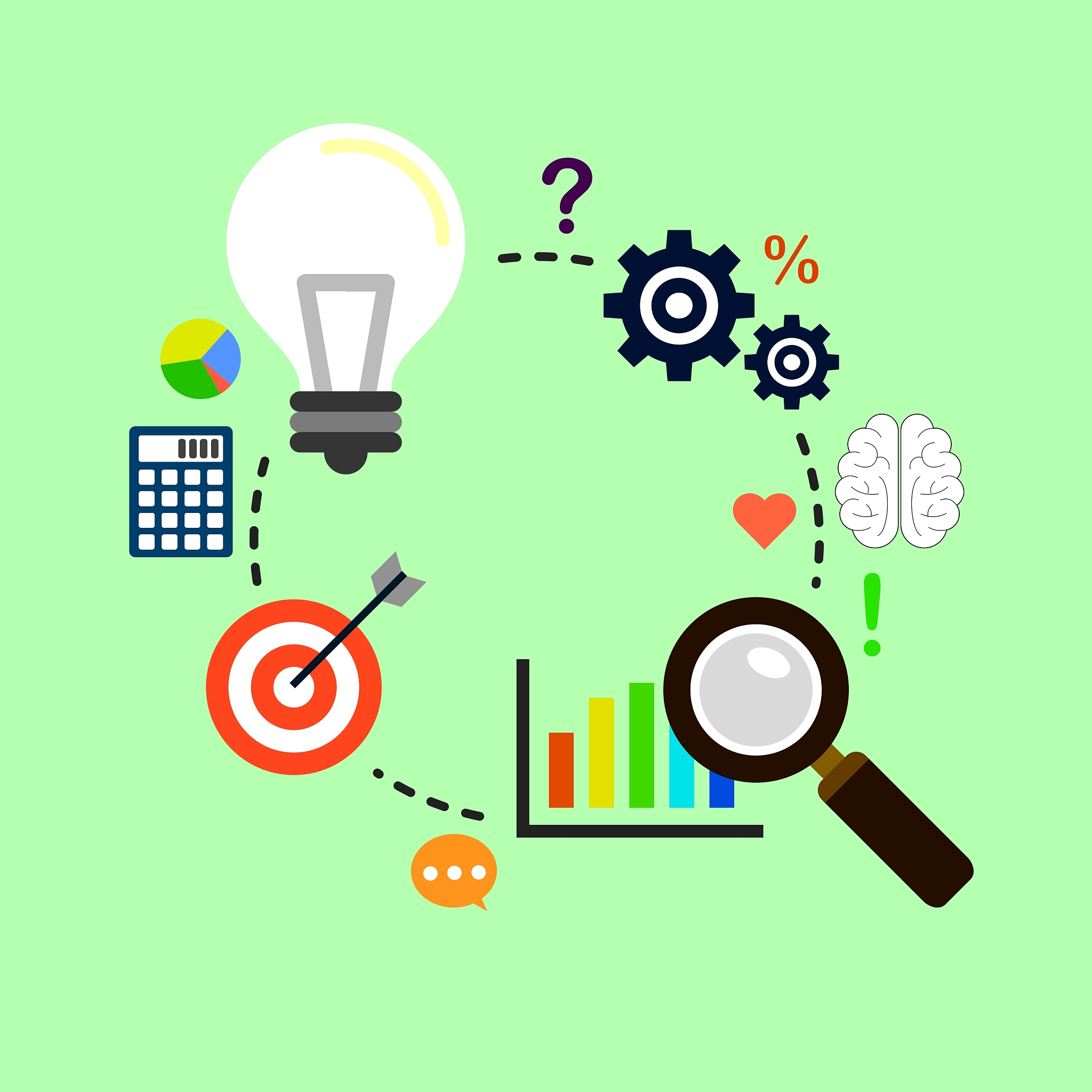 要做好探索式创新活动什么是必不可少的环节