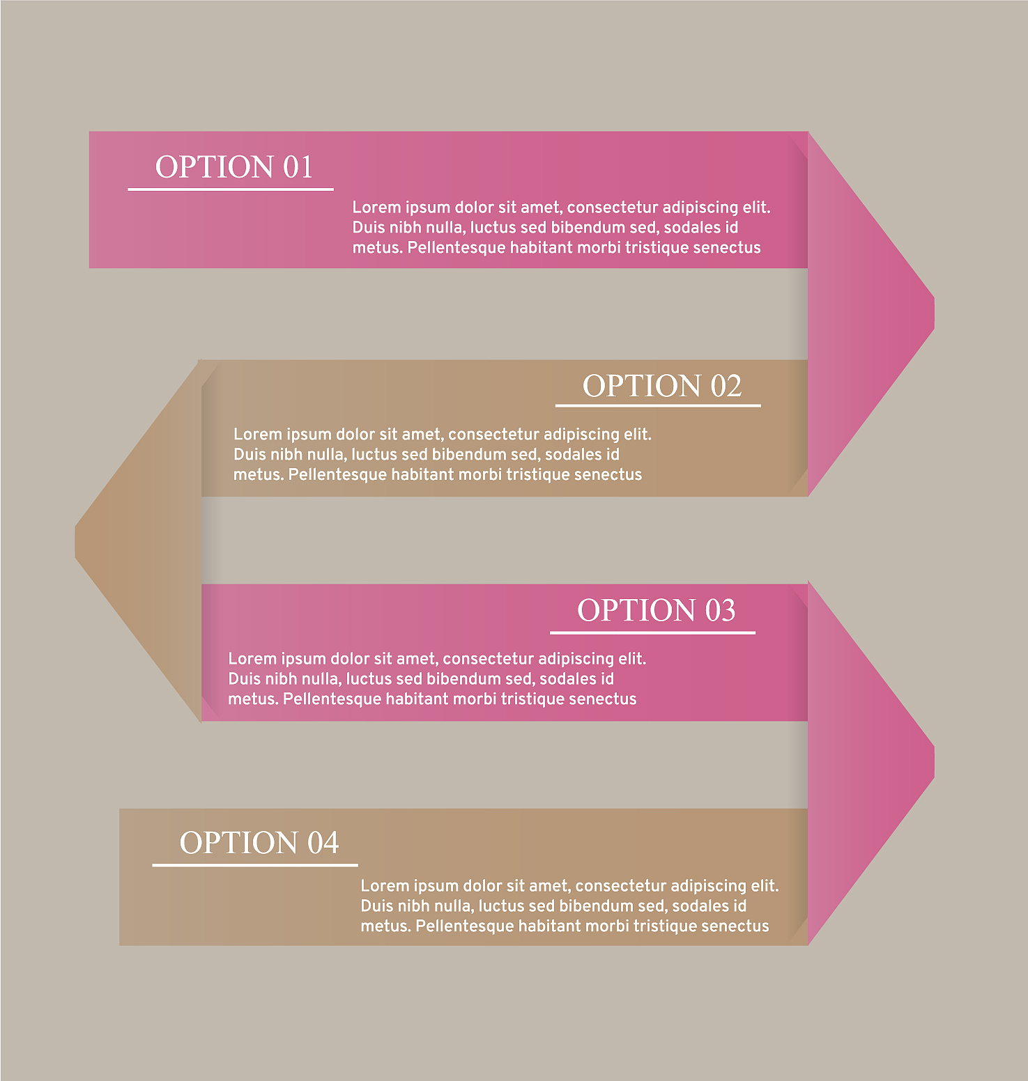 根据存在的限制对于研究代糖对女性月经周期和激素调节的影响有哪些不错的研究方向？