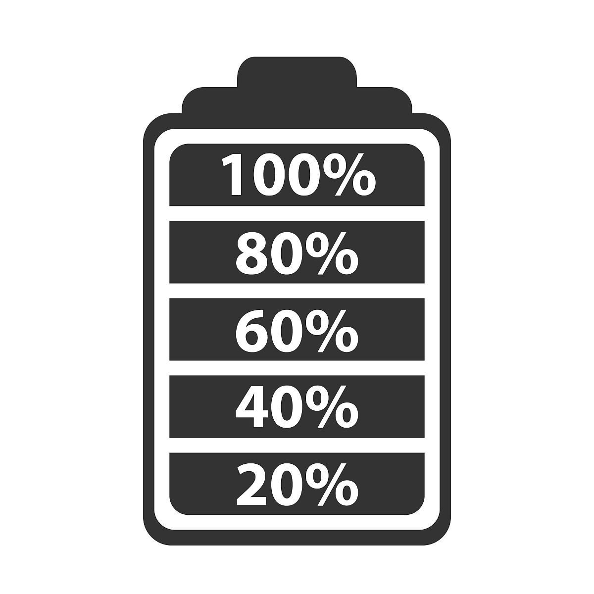 大佬们 咨询个问题 我飞机电池是lipo类型的4S电池 850mah75C 充电应该用多少A区间勒