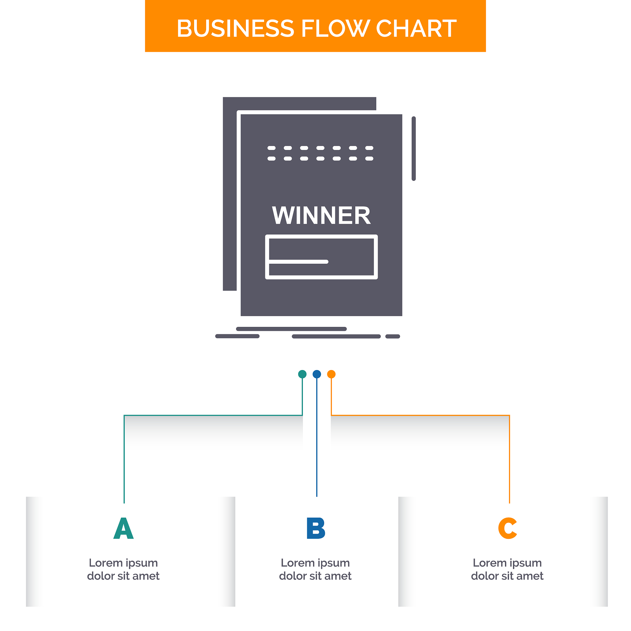 Oracle NLS_NCHAR_CHARACTERSET 和 NLS_CHARACTERSET 参数详解