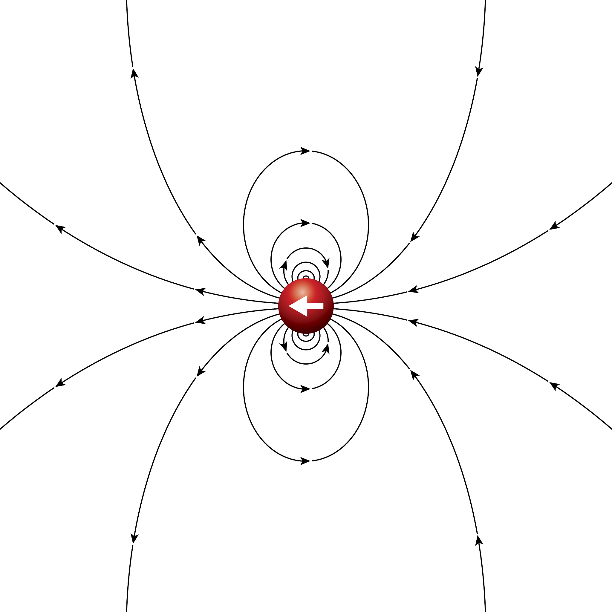 狭义相对论 - 大学物理核心概念