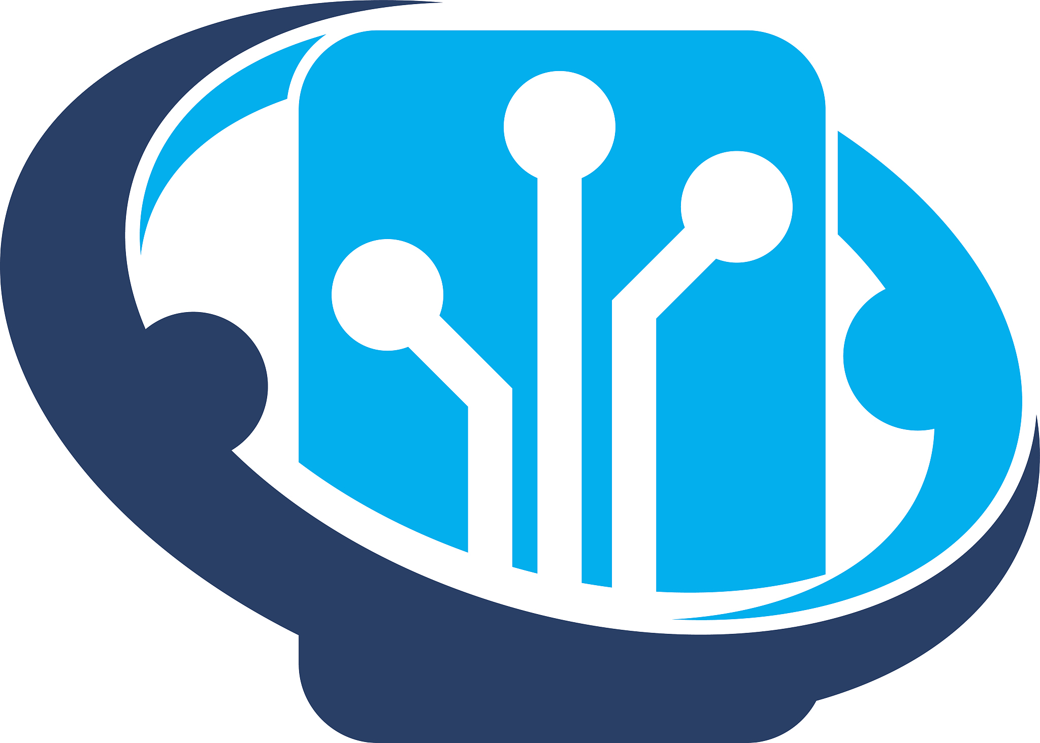 technology share