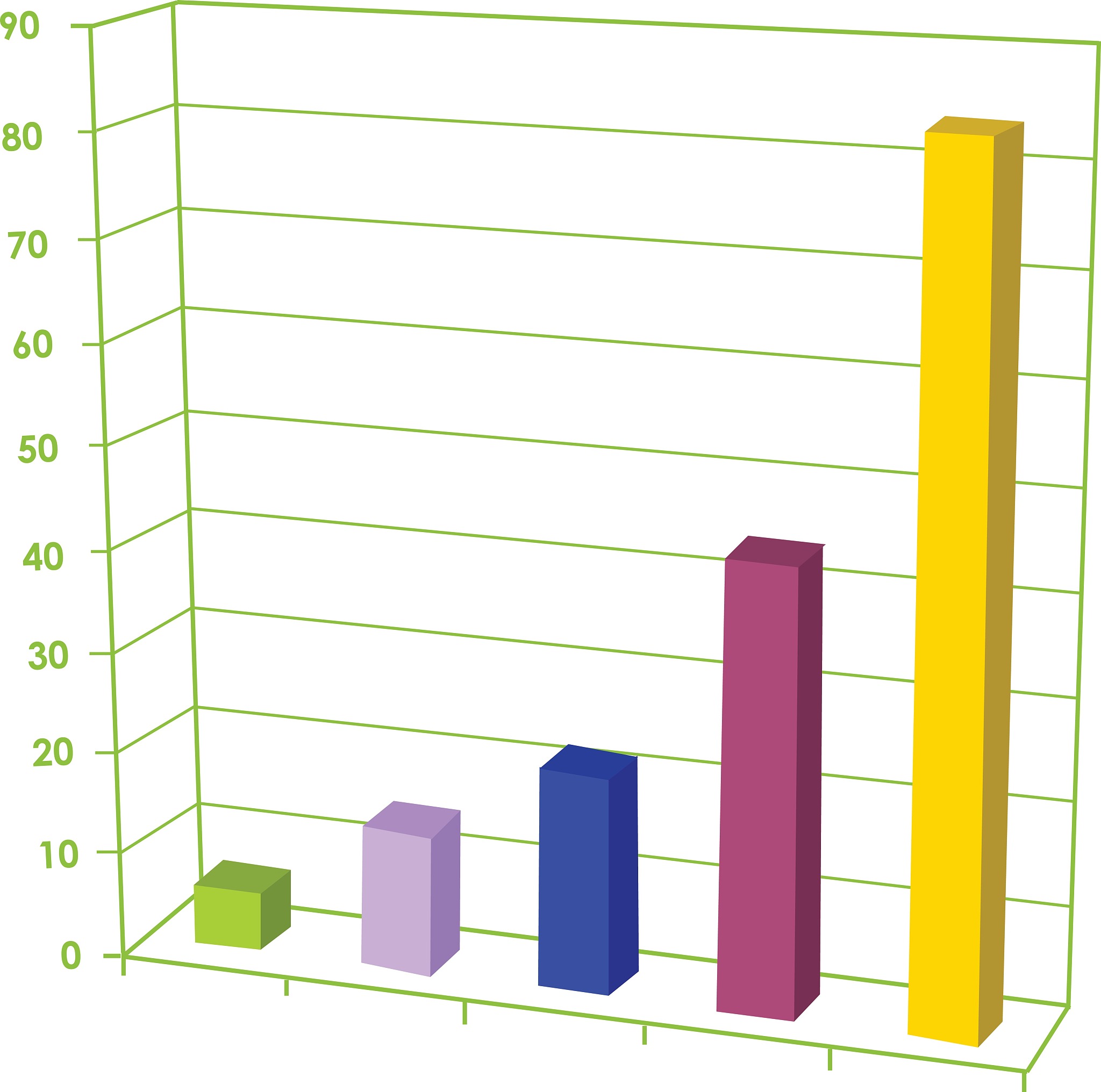 整理10篇优秀的应用统计学相关中文论文