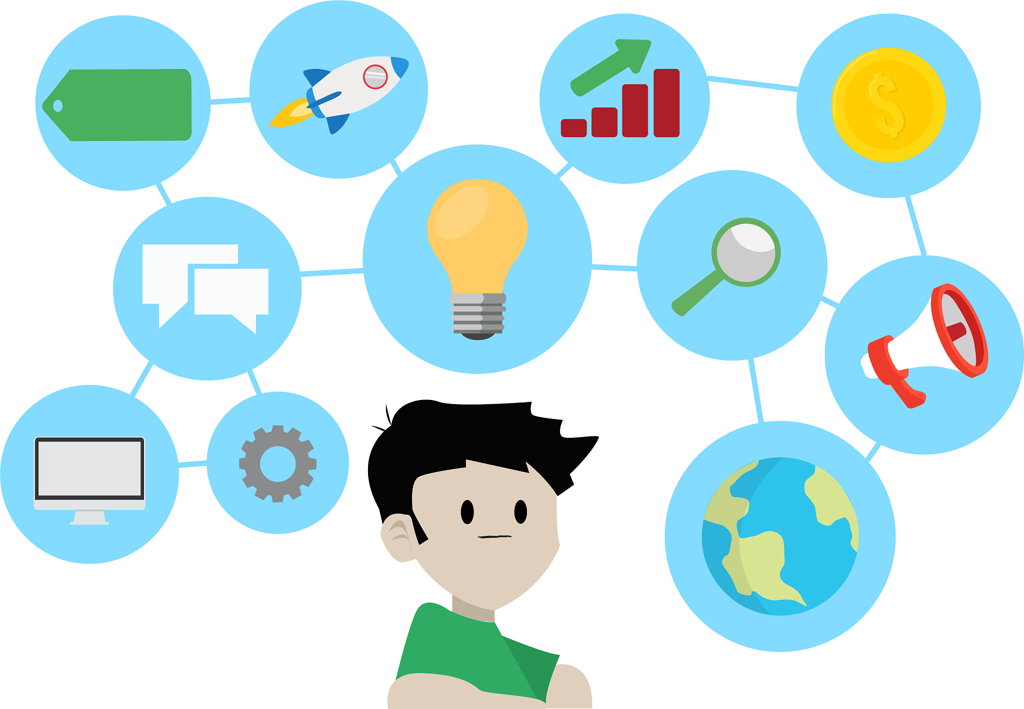 online marketing