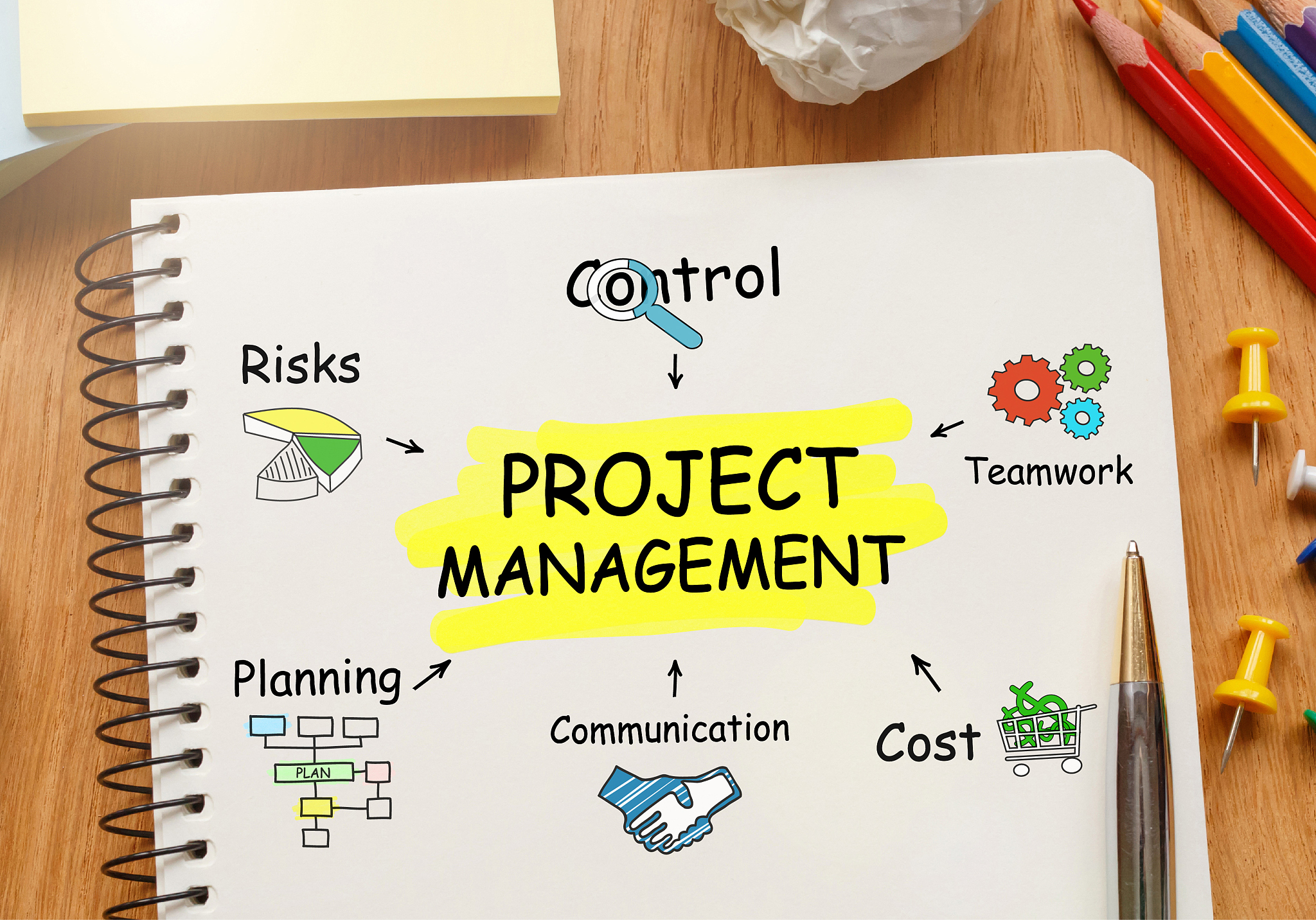 规划与建设：项目管理的基石