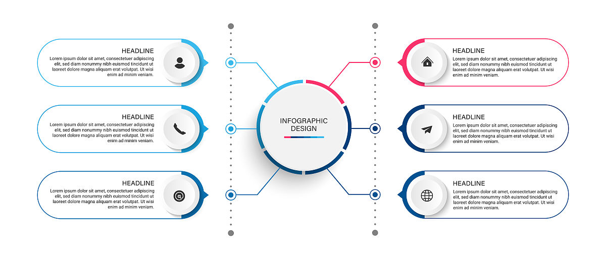 作为产品经理该如何跟研发协作 作为产品经理该如何跟研发协作