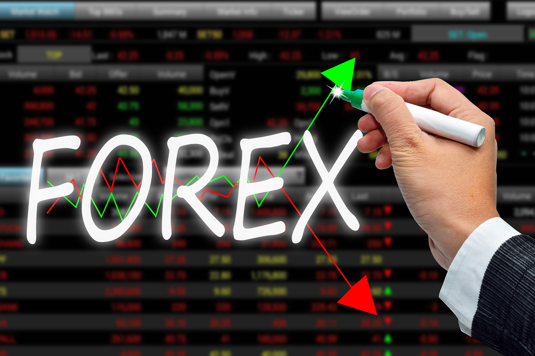 forex concept.