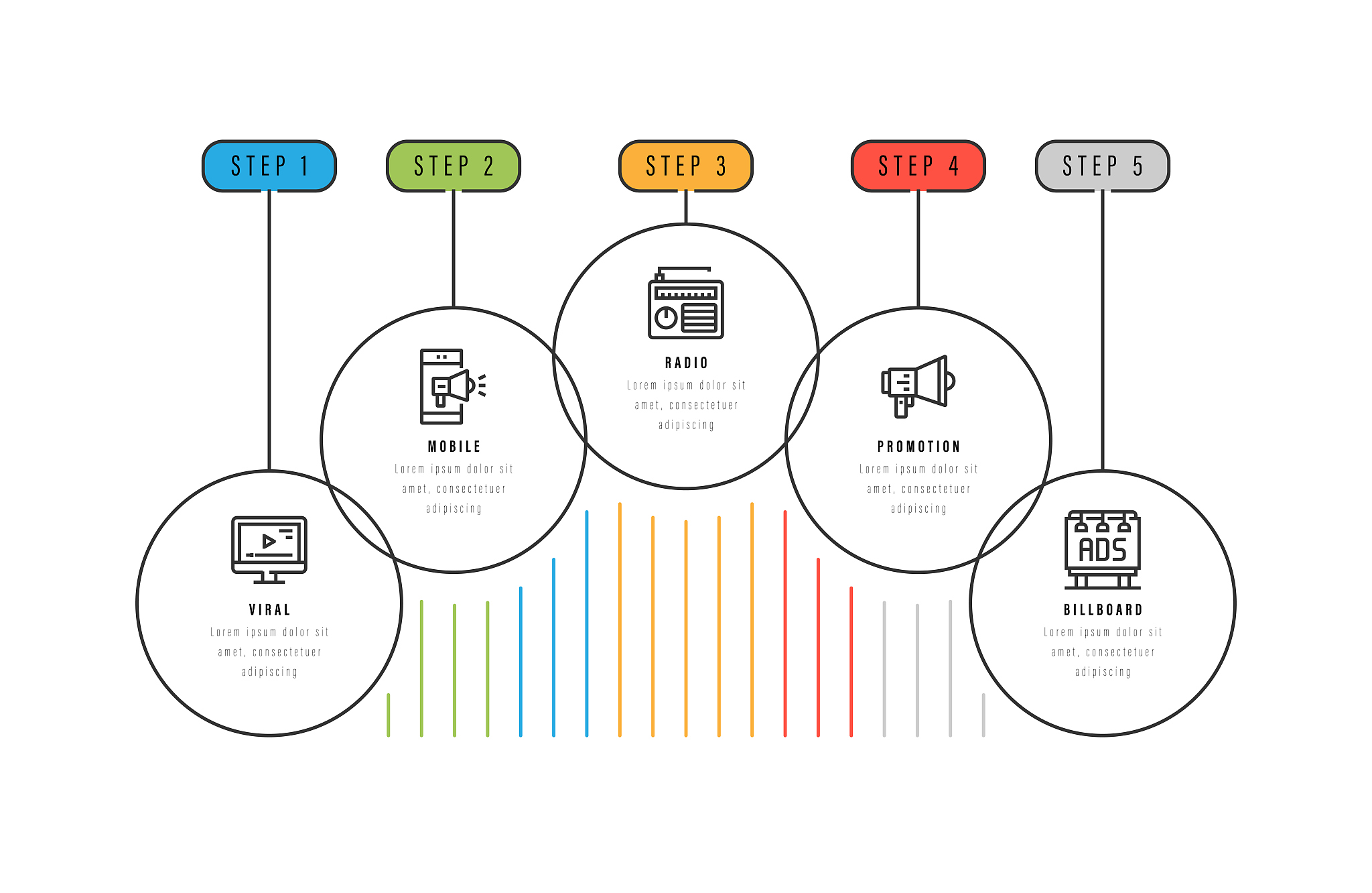 口碑营销：如何影响消费者行为？