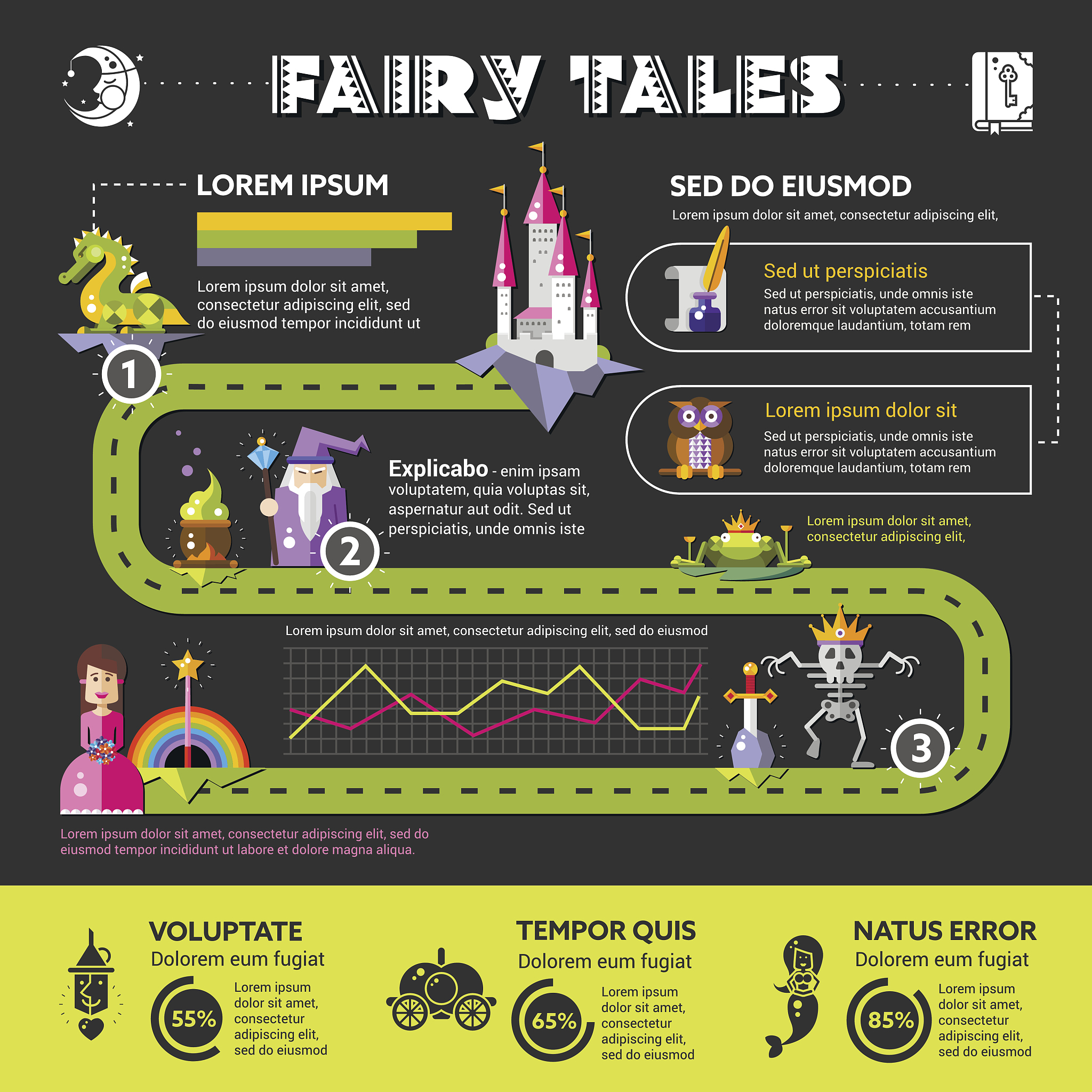 fairy tales - poster, brochure cover template