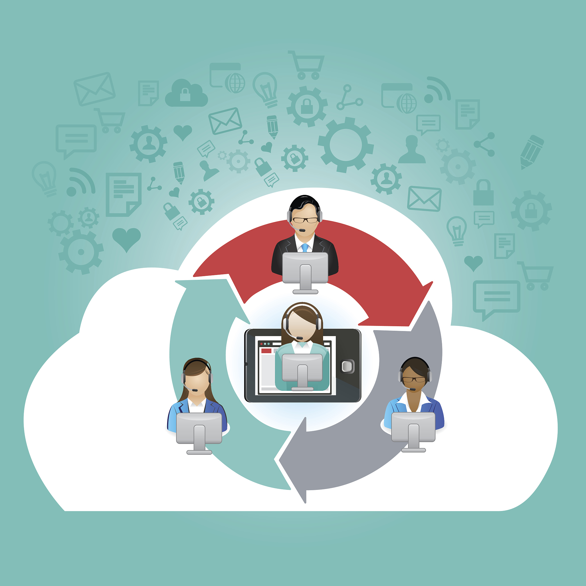 客户服务：企业成功的关键因素