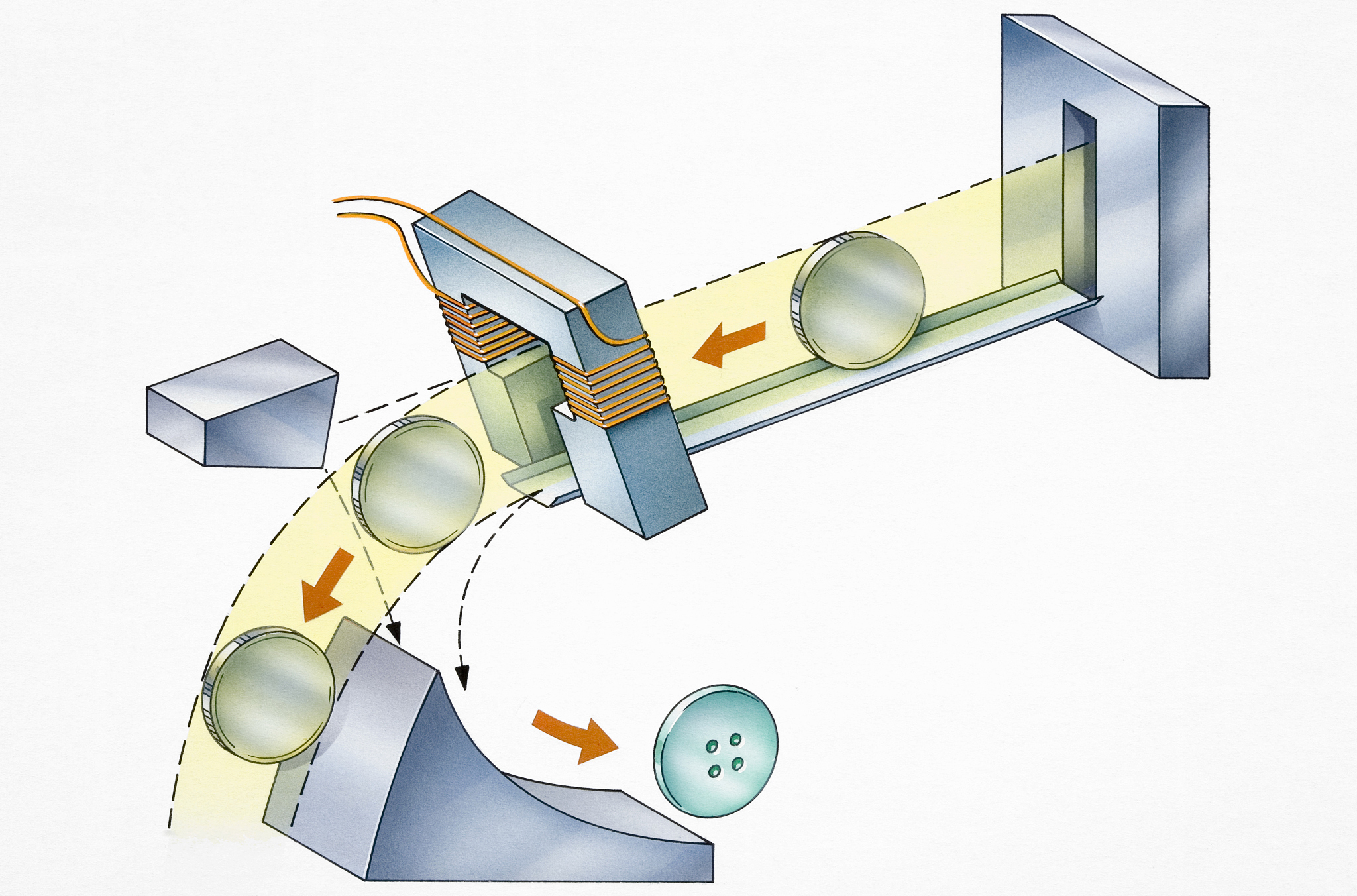 反重力系统的工作原理是什么？