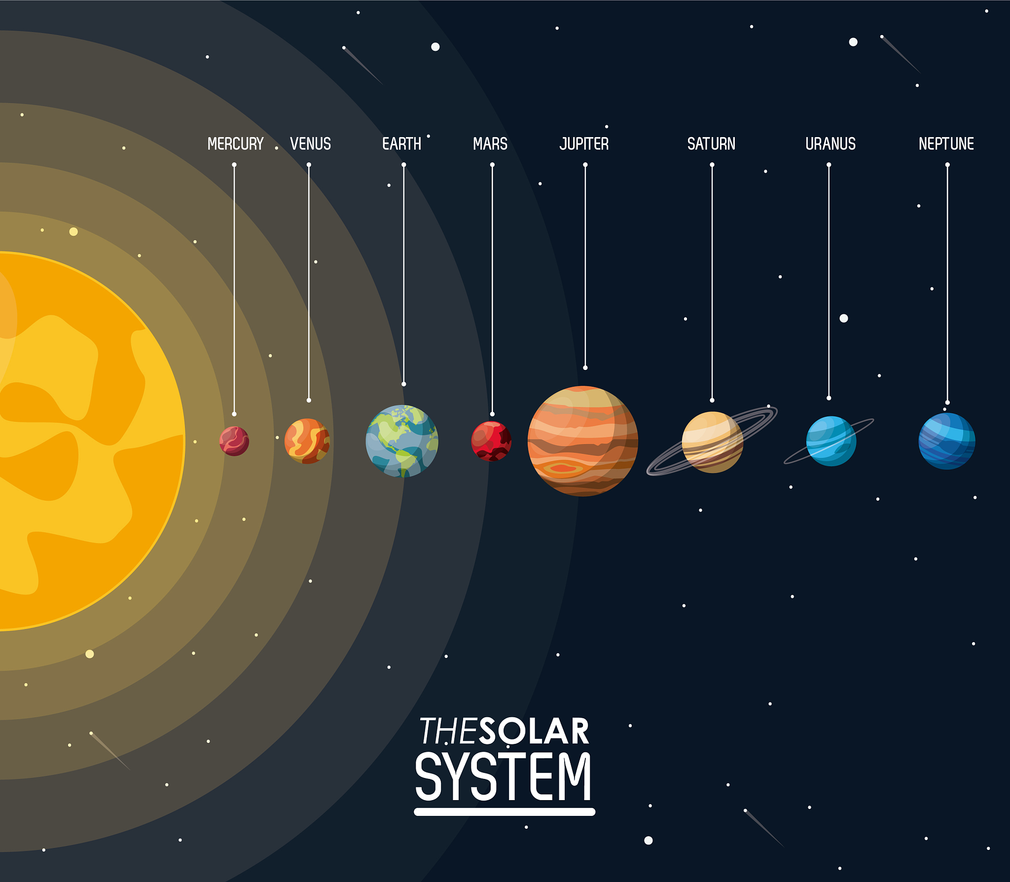 行星探测任务：我们是如何发现太阳系外的世界 ——追寻宇宙宝藏的壮举 5000字准确性高