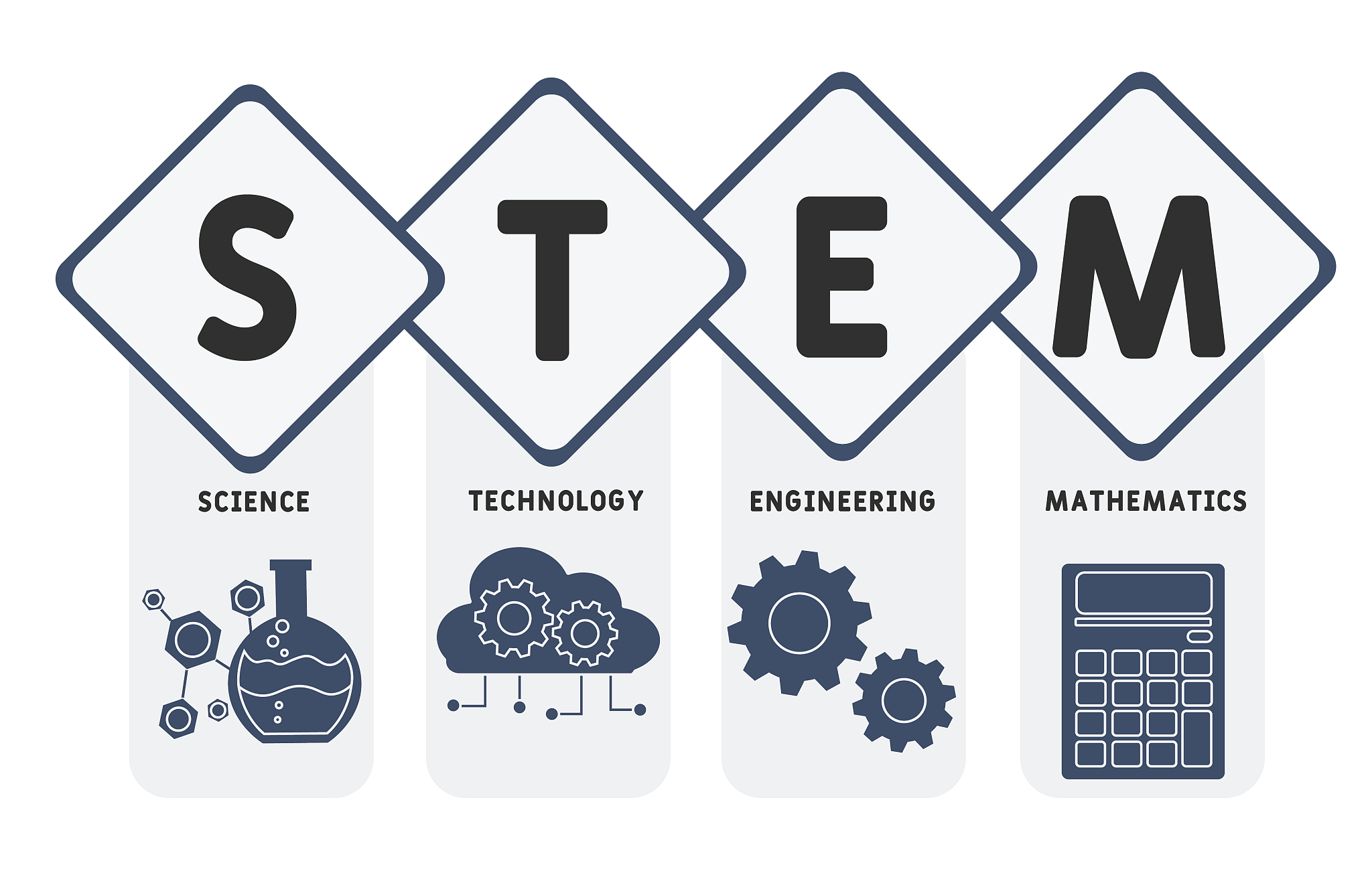 南阳信息工程学校2023年招生专业：计算机科学与技术、软件工程、物联网工程等
