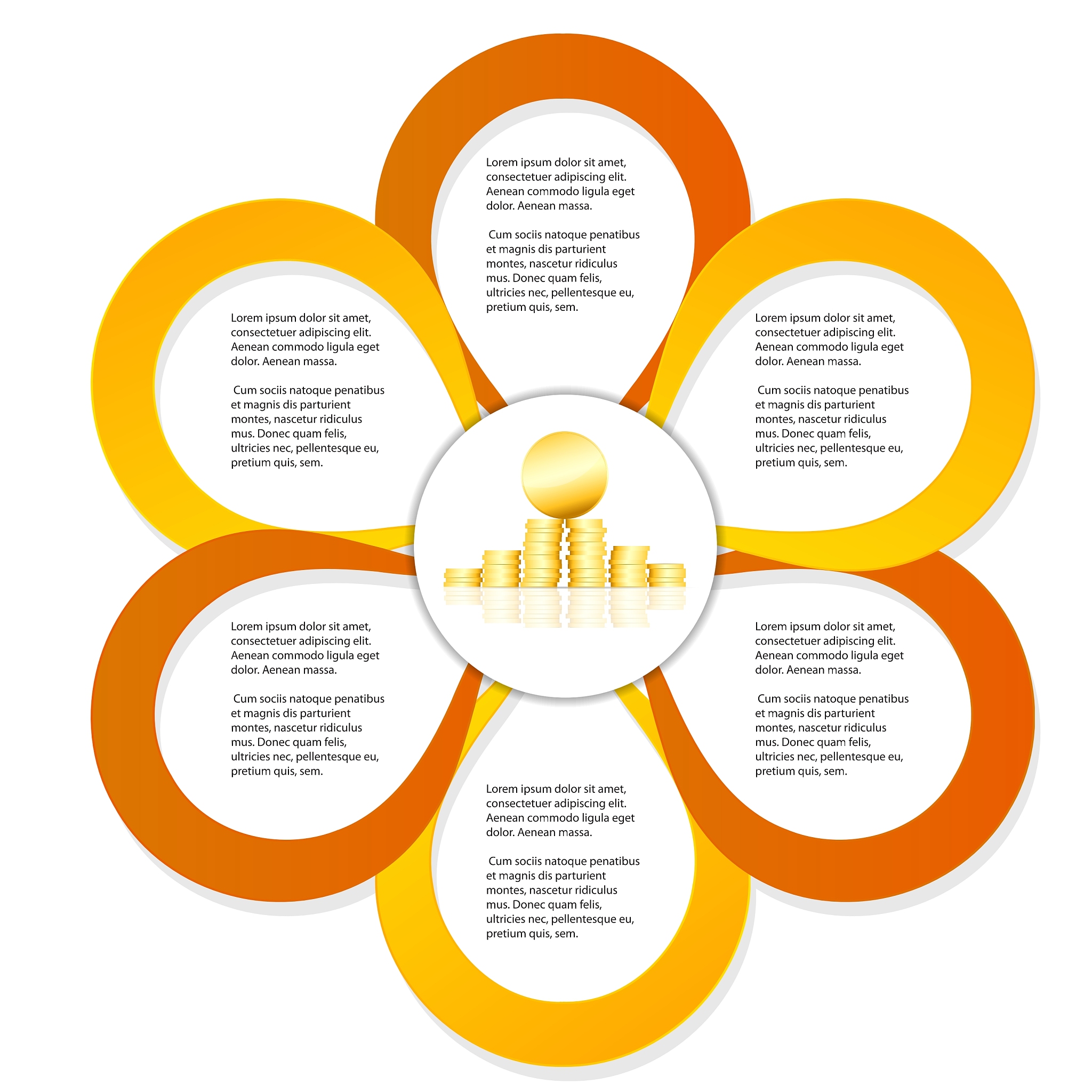 培养数字技术人才：教育、实习、职业规划、联盟与奖励