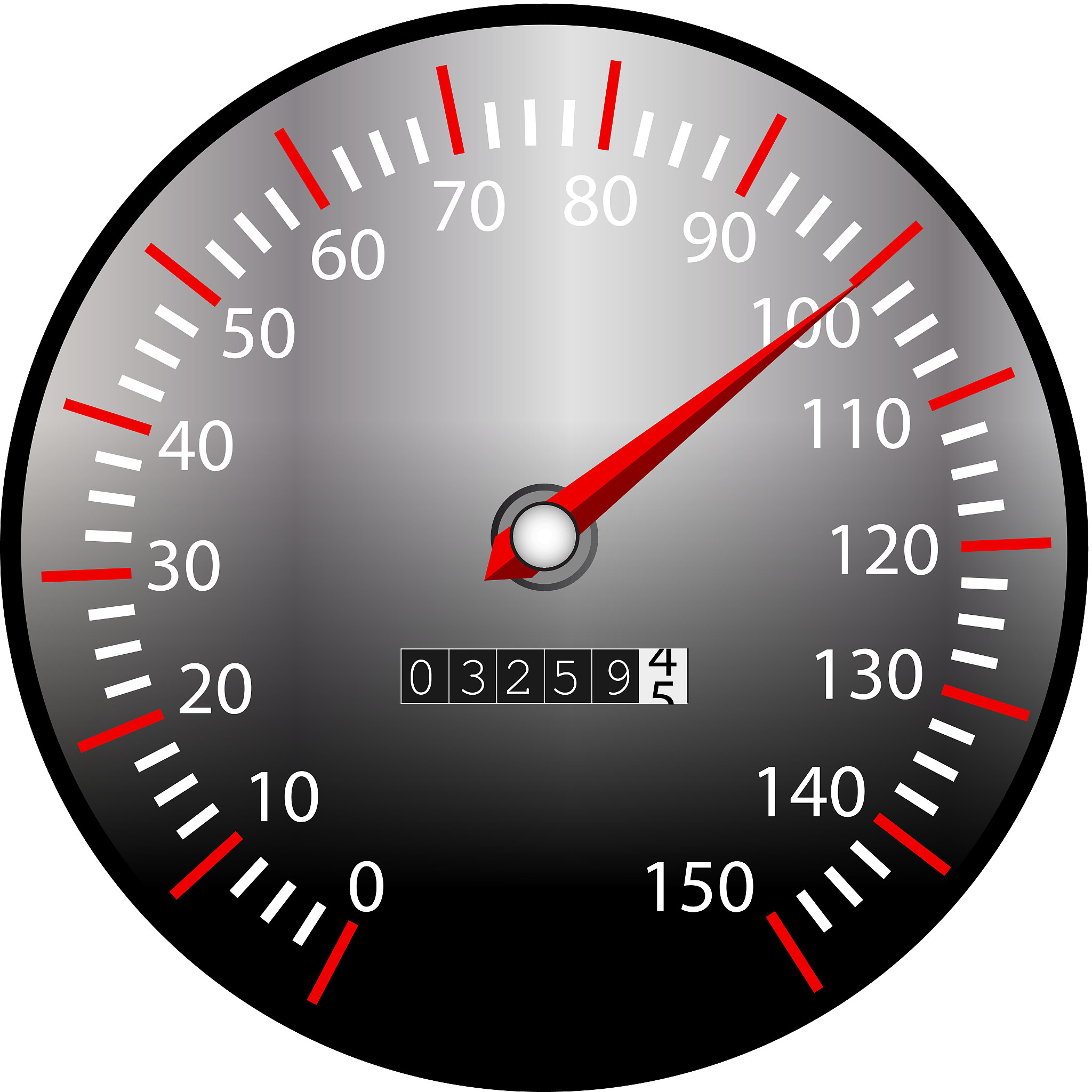 tachometer