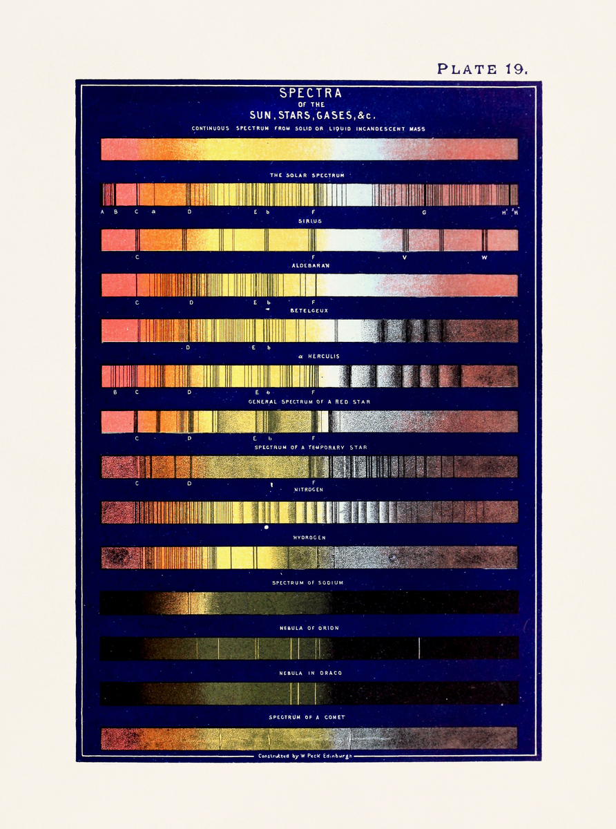 21 Color Digital Proofs - Download Link