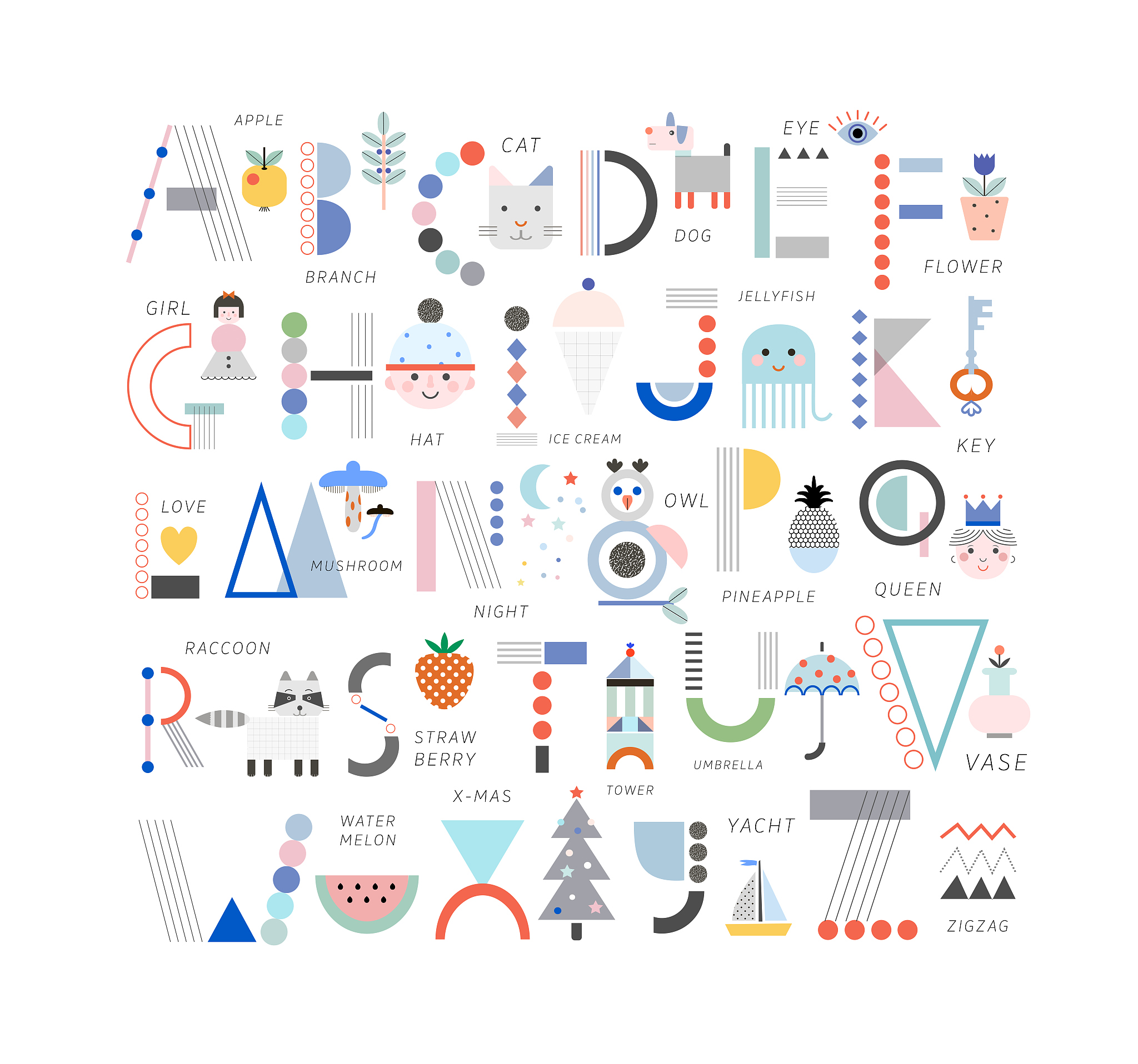 用 'OR' 能组成哪些单词？完整列表