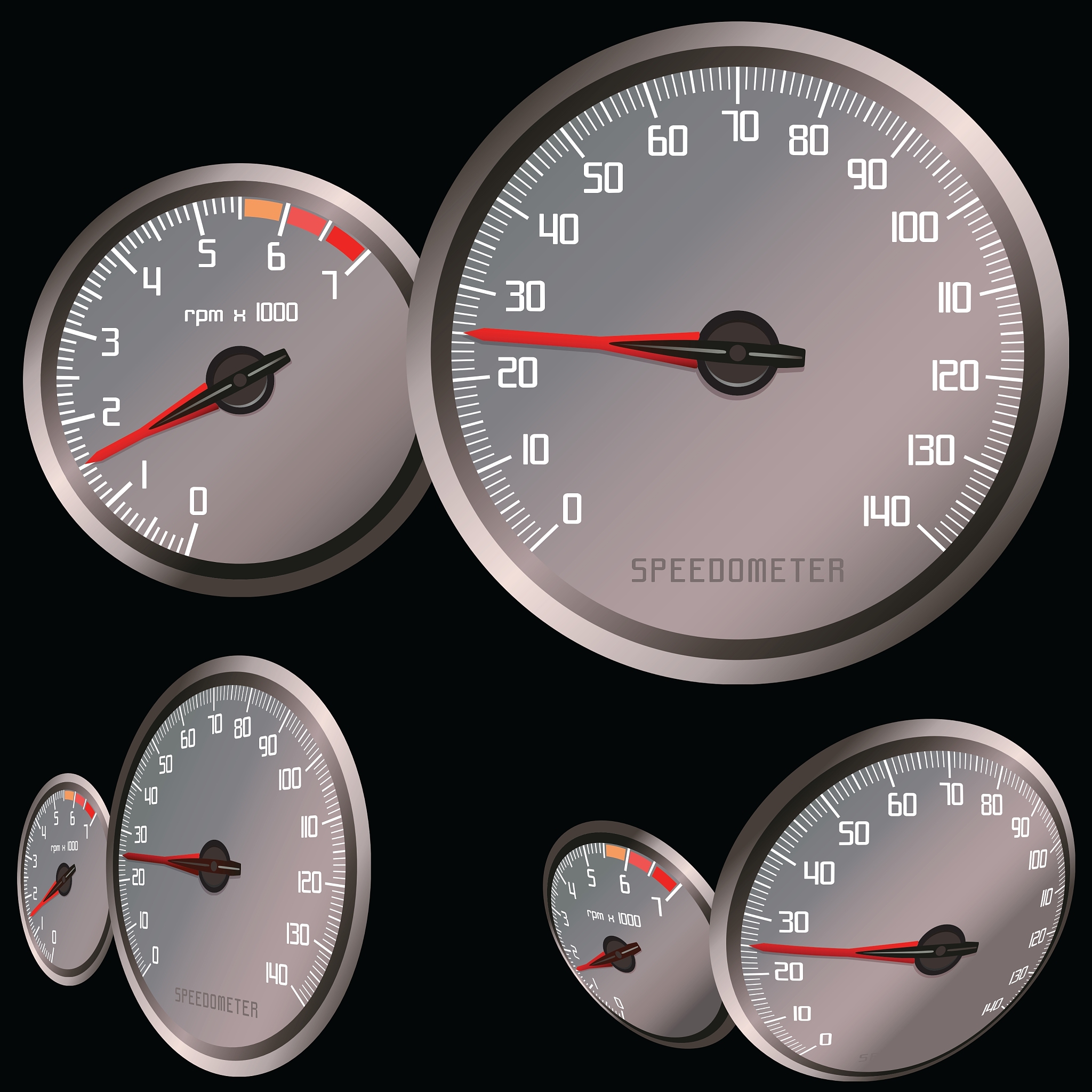 speedometer