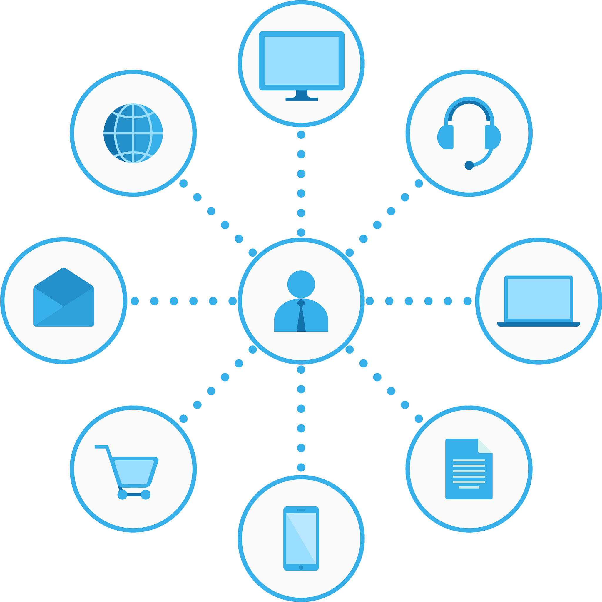 广州市财经职业学校2021年专业介绍：热门专业及未来发展趋势