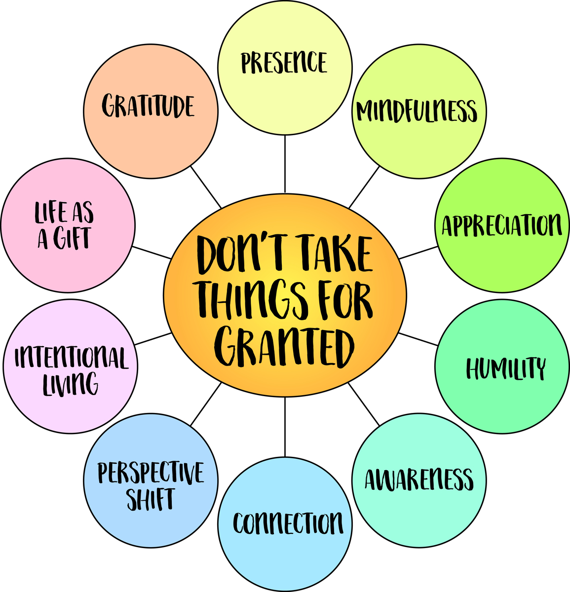 Critical Thinker and Creative Problem Solver:  A Strength for Public Health Research