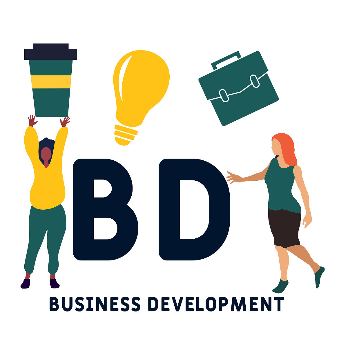 bd—业务发展的首字母缩略词.