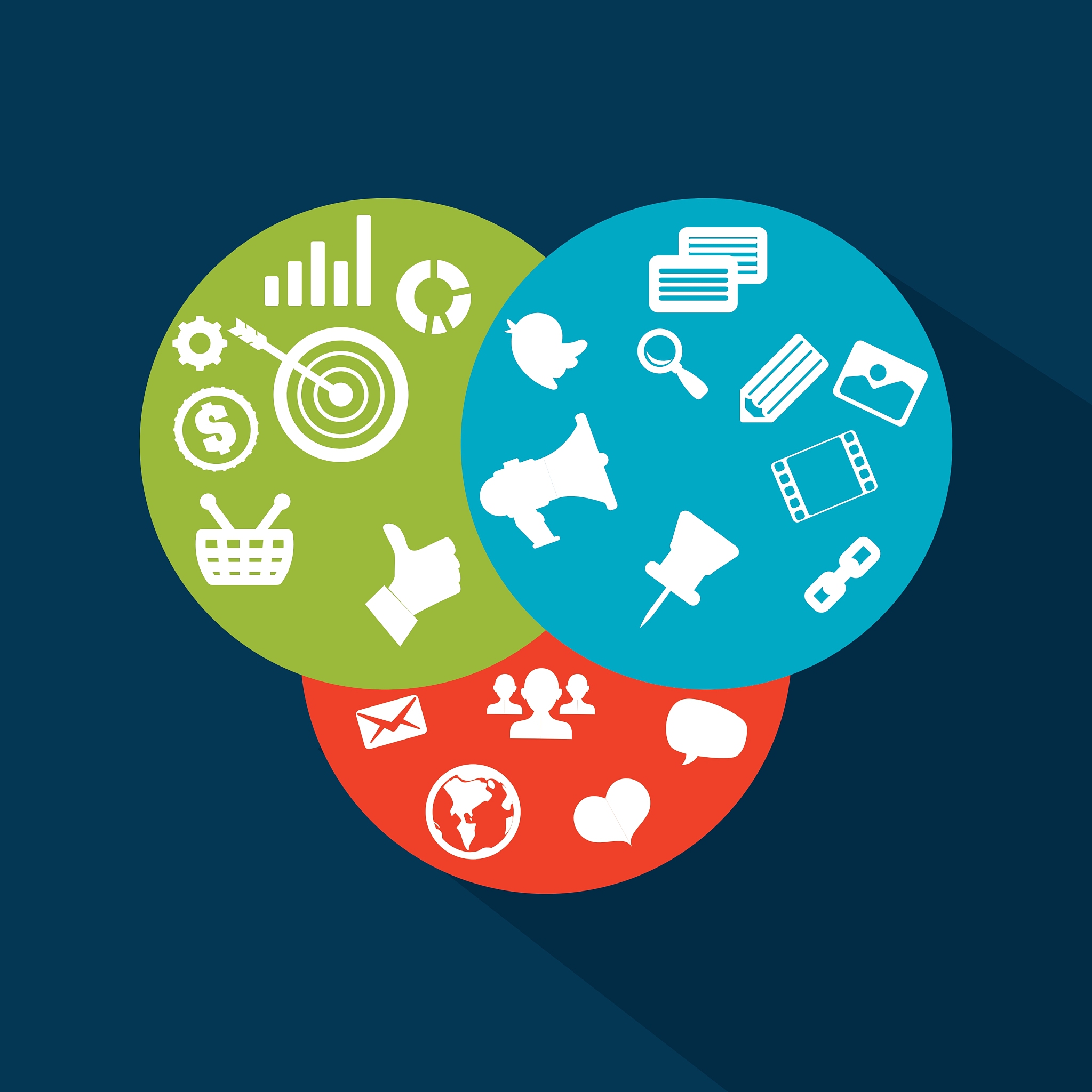 social advertising and digital marketing design