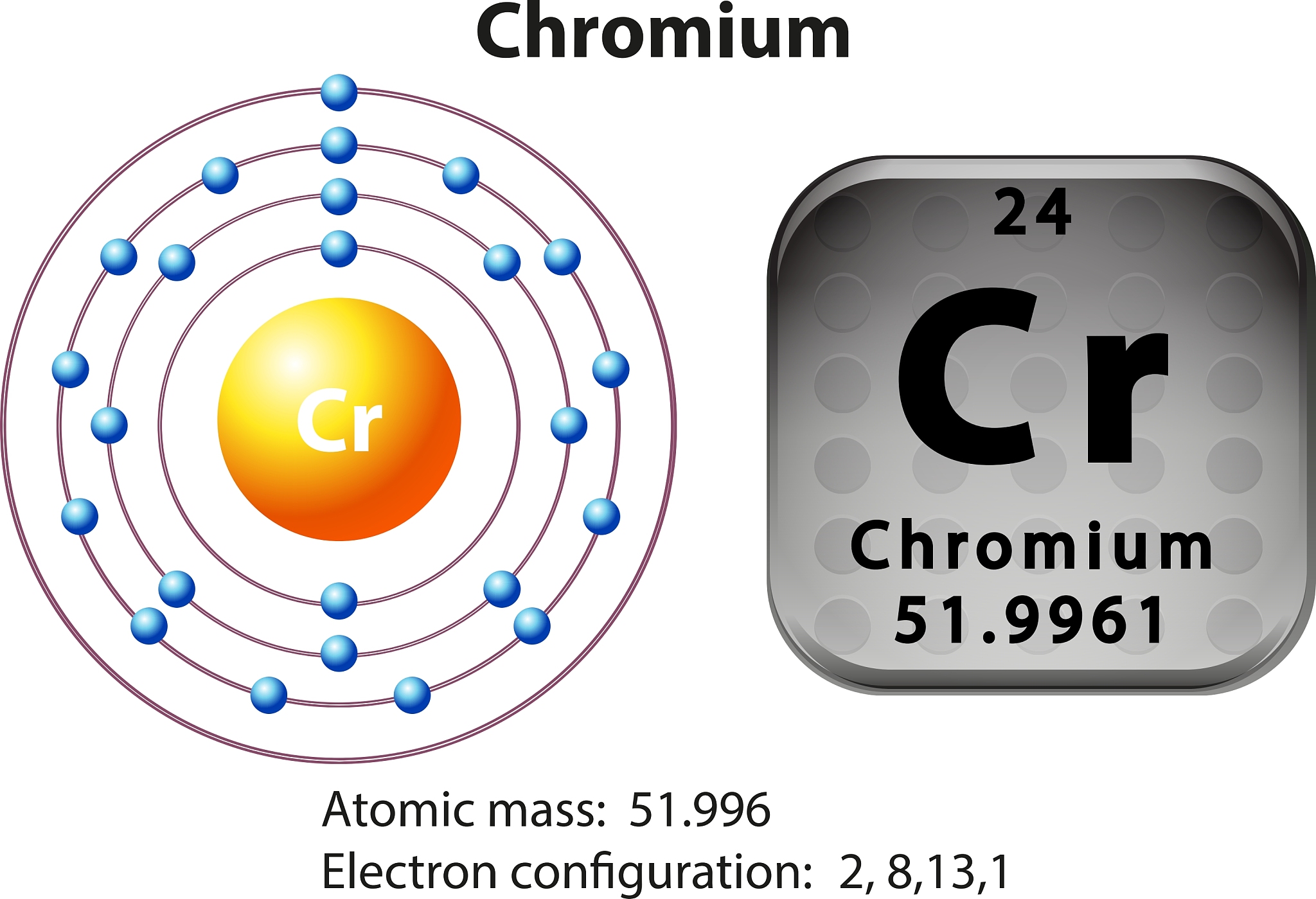 Tensor Memory Allocation Error: 'holder_ should not be null.'