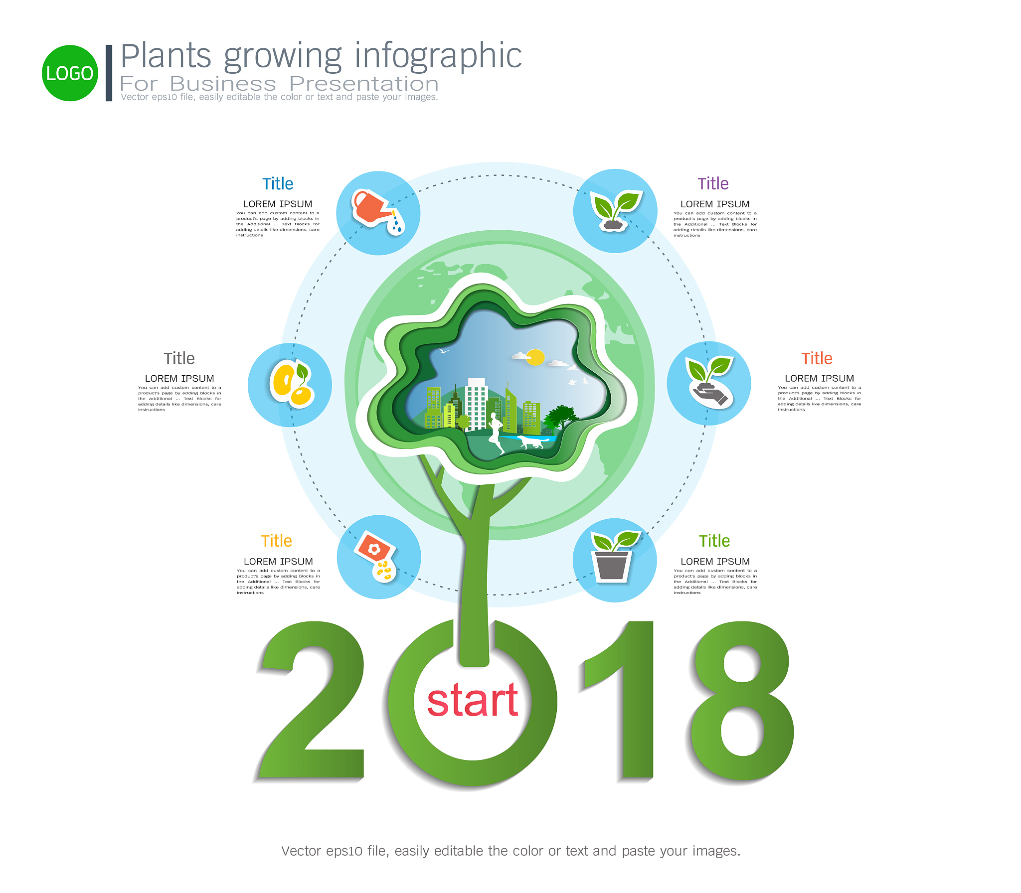 居民消费碳减排及网购影响分析：Python代码示例