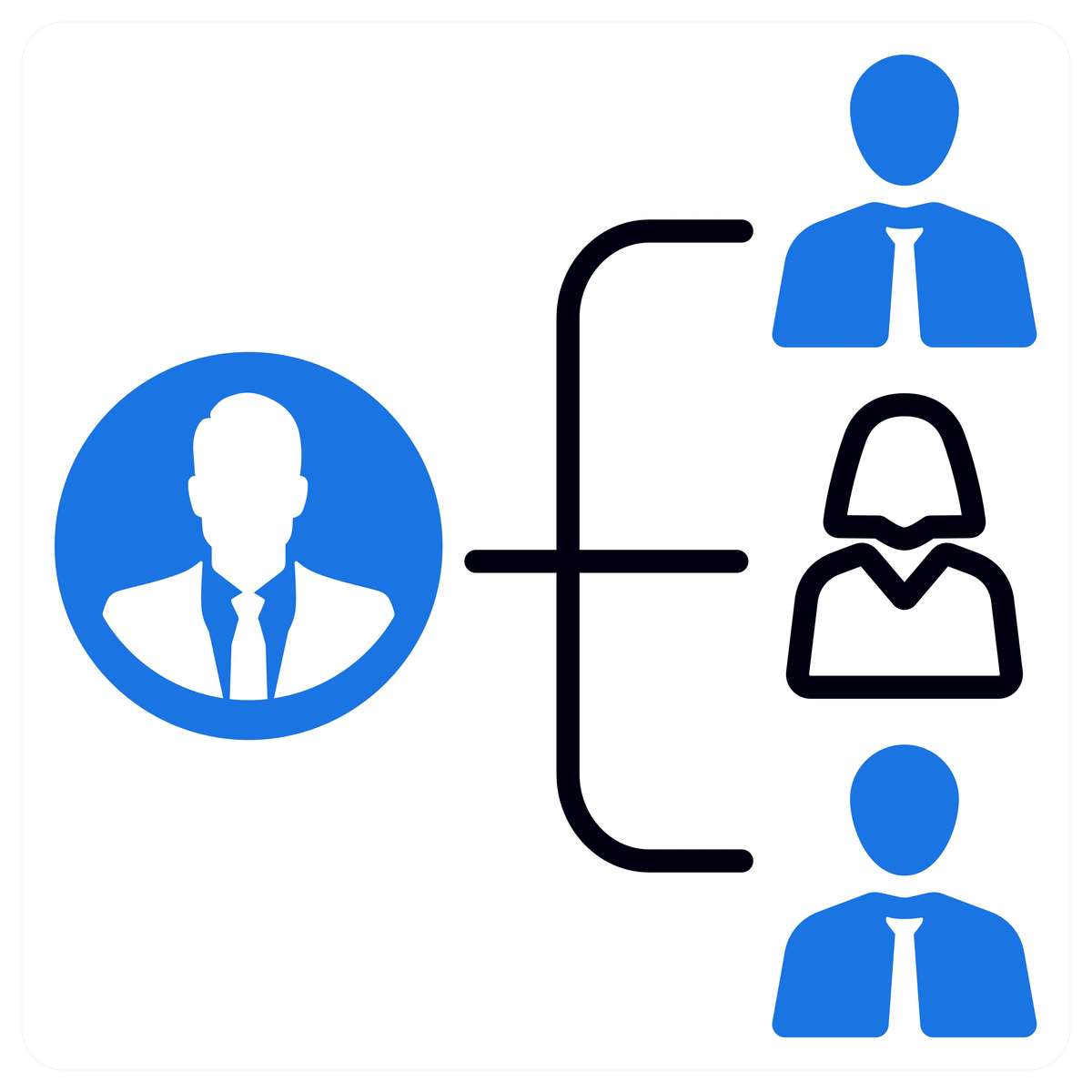 我是谁？ - 探索你的身份和角色