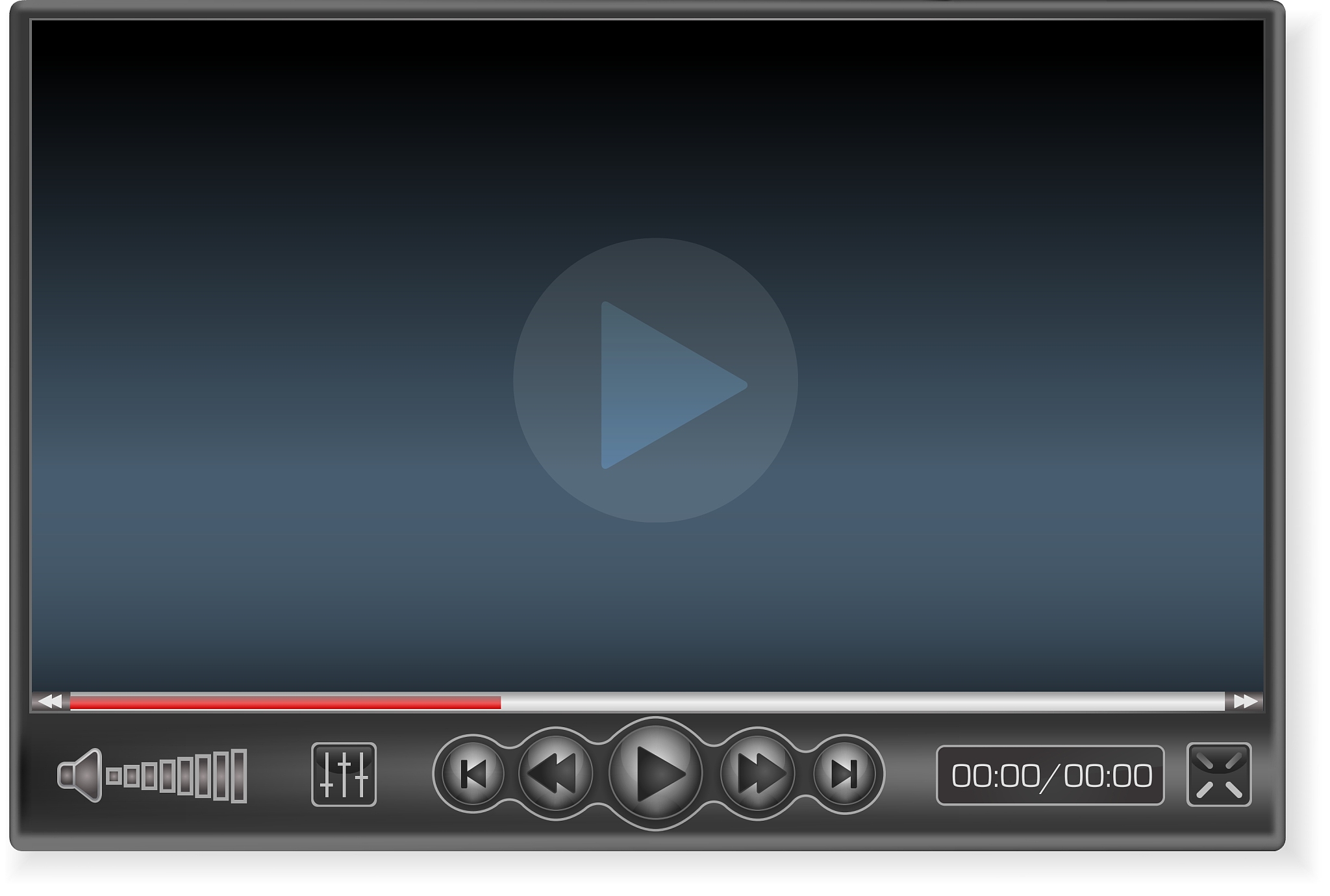 视频网站中调整分辨率是怎么实现的