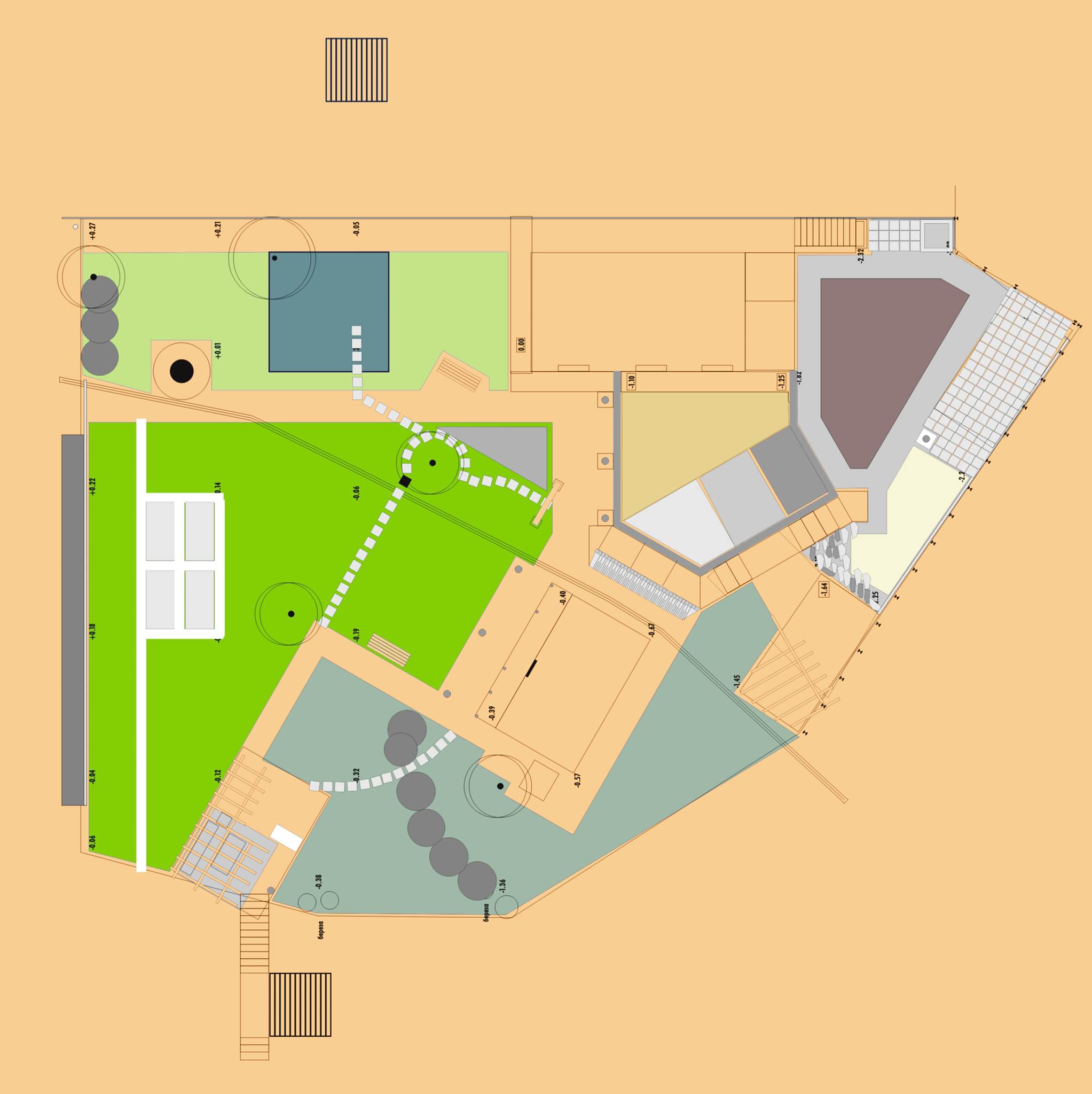 选择场地：位置、大小和设施三大要素