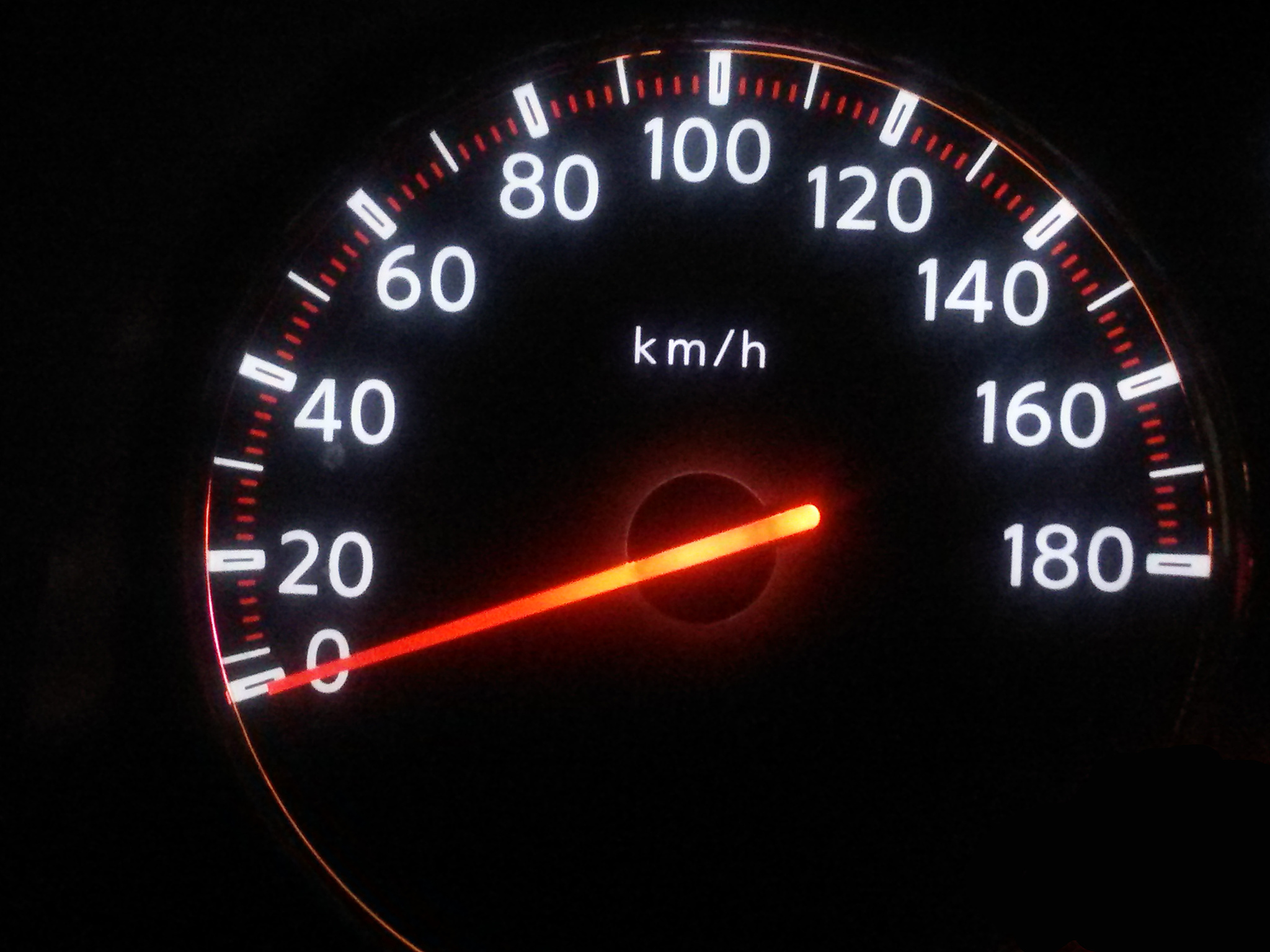 speedometer