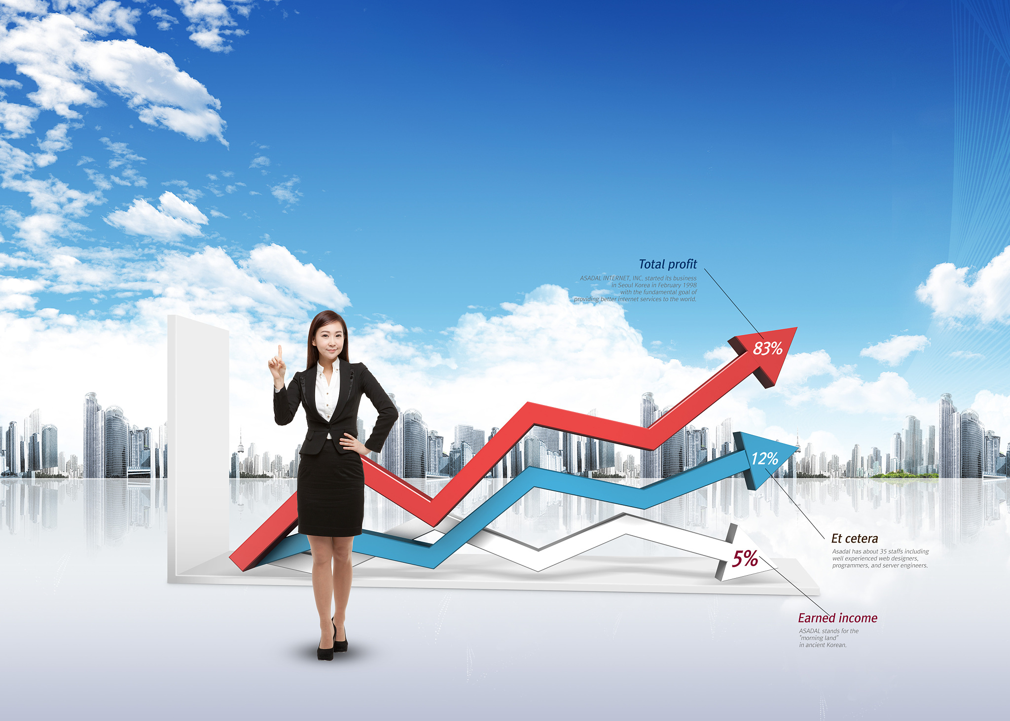 business, finance, banking, insurance, savings, virtual money, i