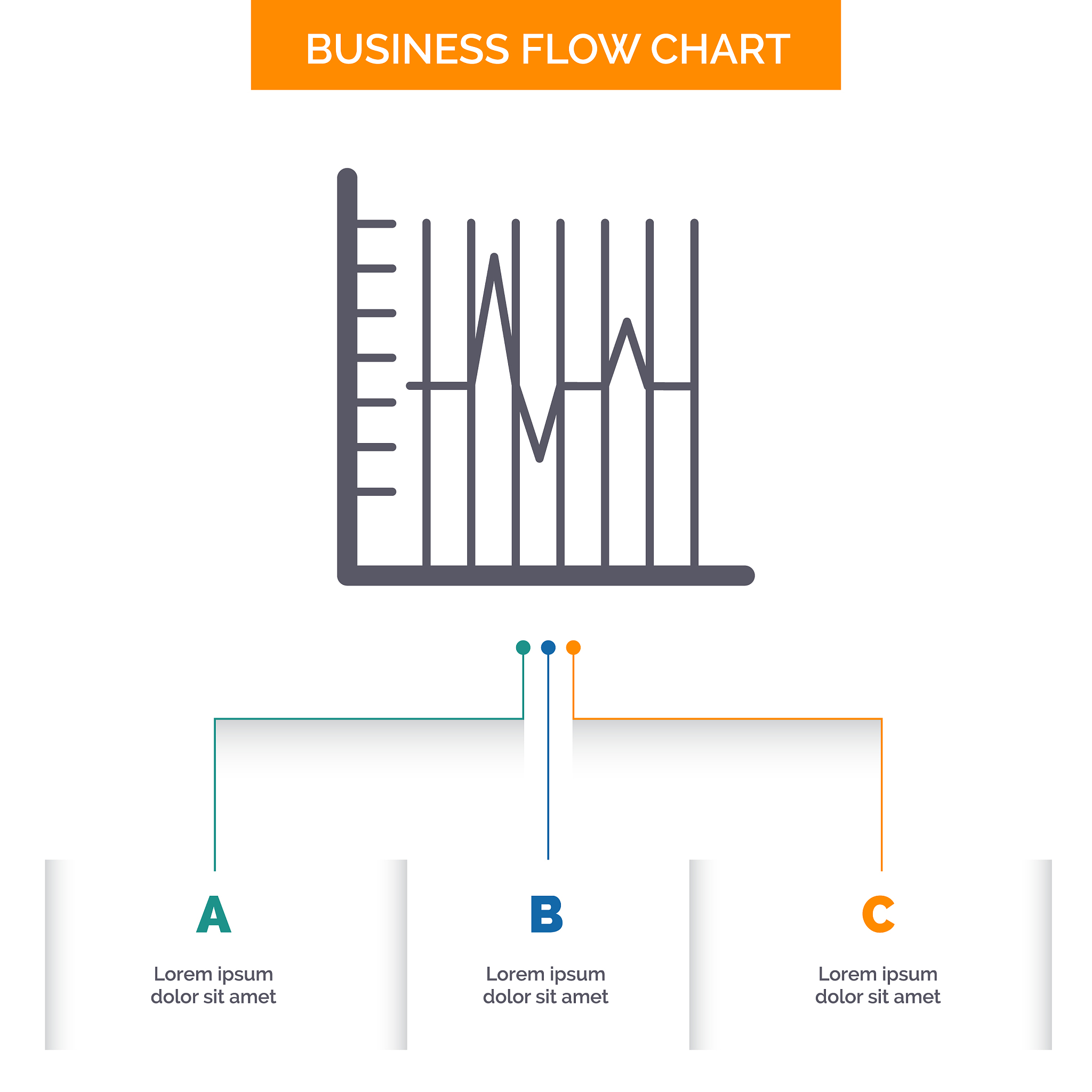 Root Mean Square (RMS) Value Calculation for AC Waveforms