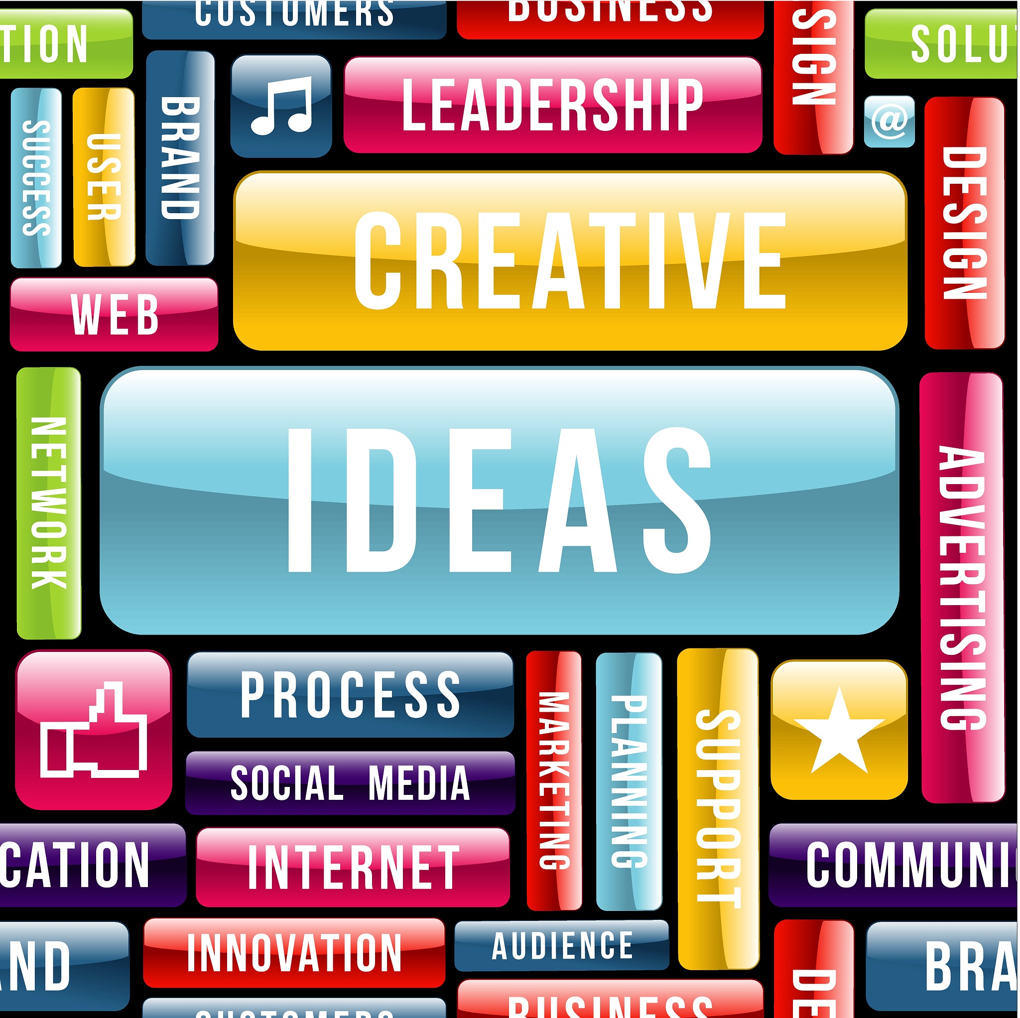 员工工作能力评语：学习、判断、解决问题、创造、协调