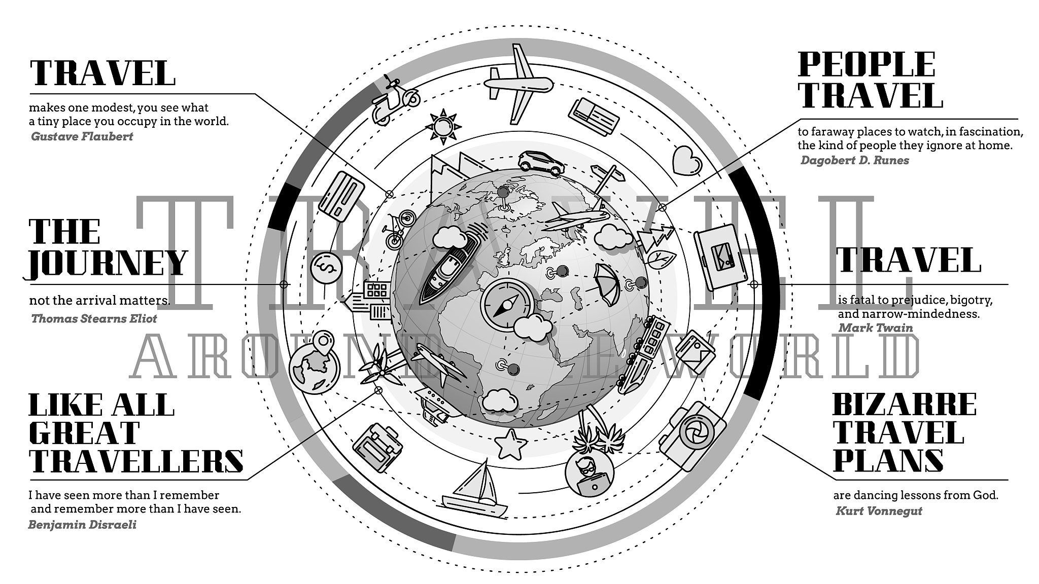 stylish composition on the topic of travel around the world.