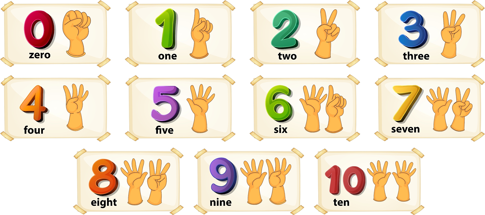 YIK 能组成什么单词？