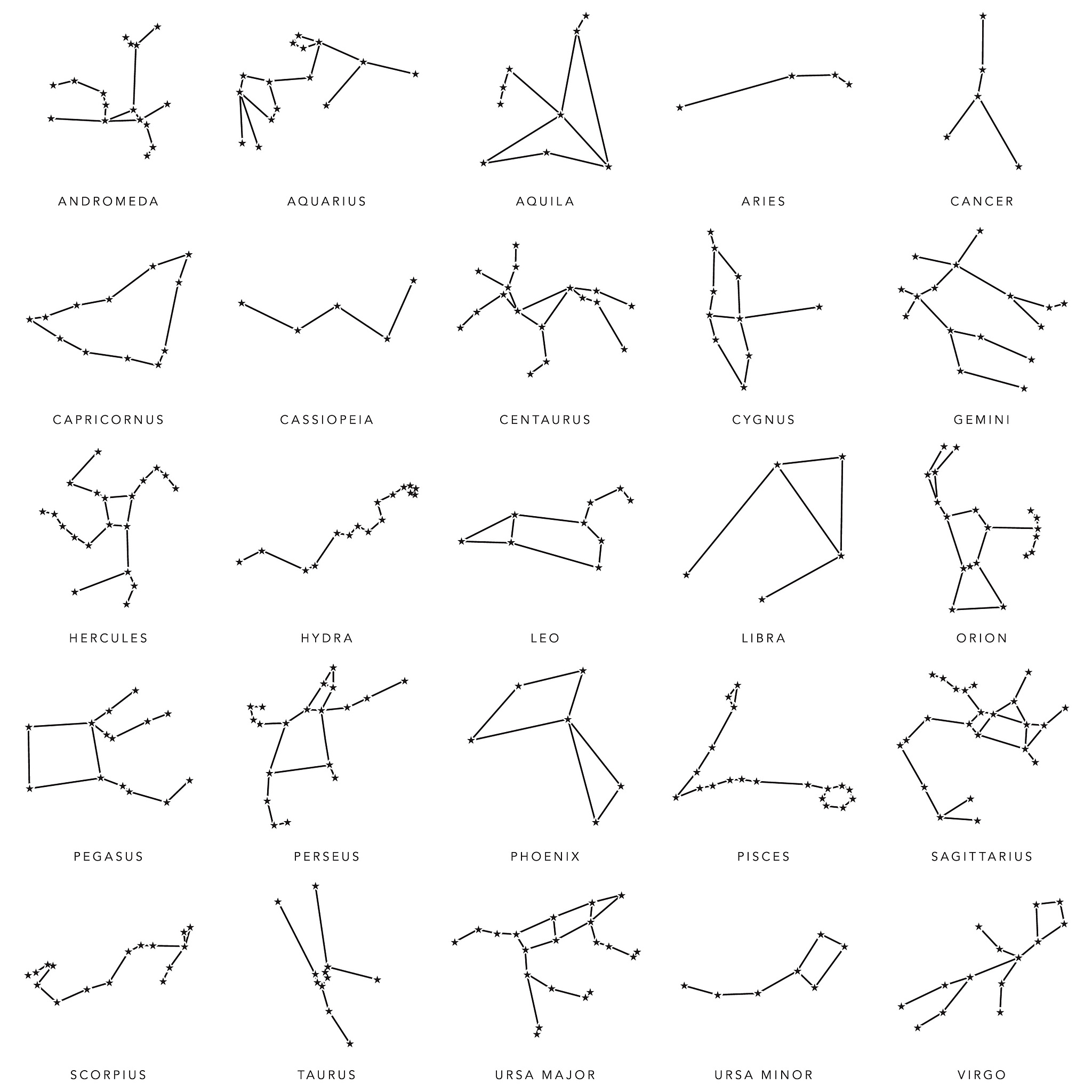 揭秘12星座成长密码：活出自信闪耀人生！