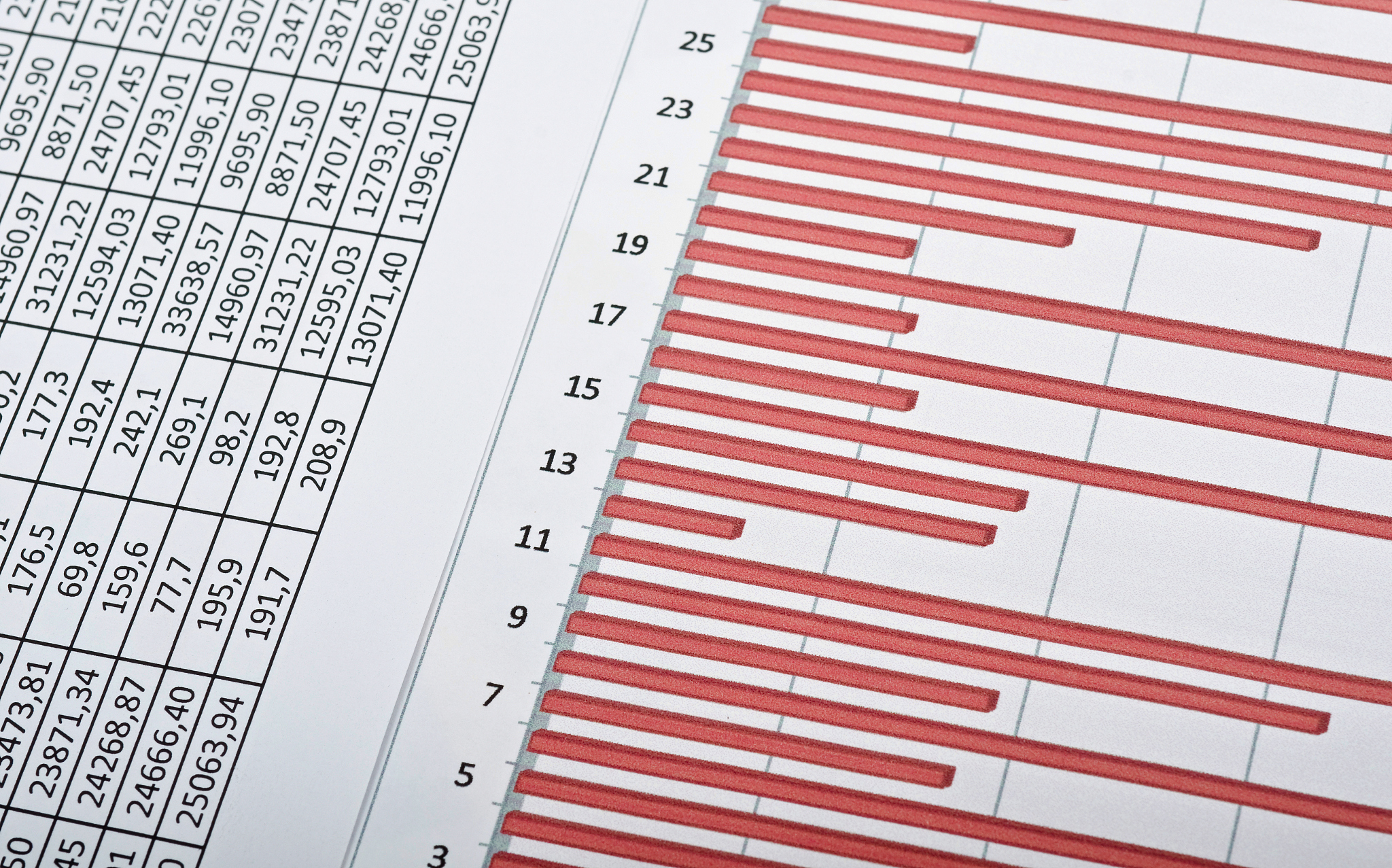 前进法变量选择：为什么它适用于预测实验性瘙痒强度？