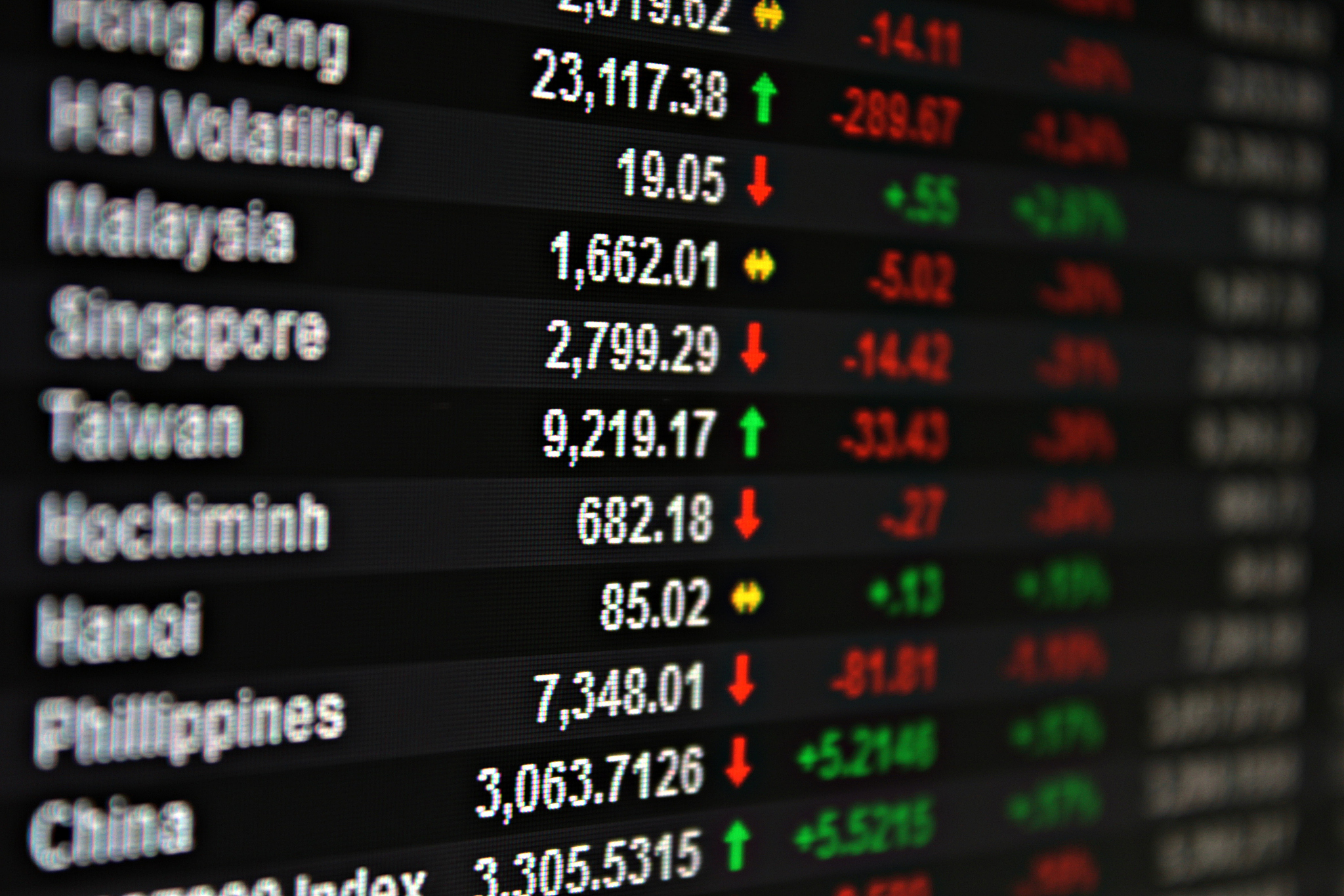 display of asia pacific stock market data on monitor